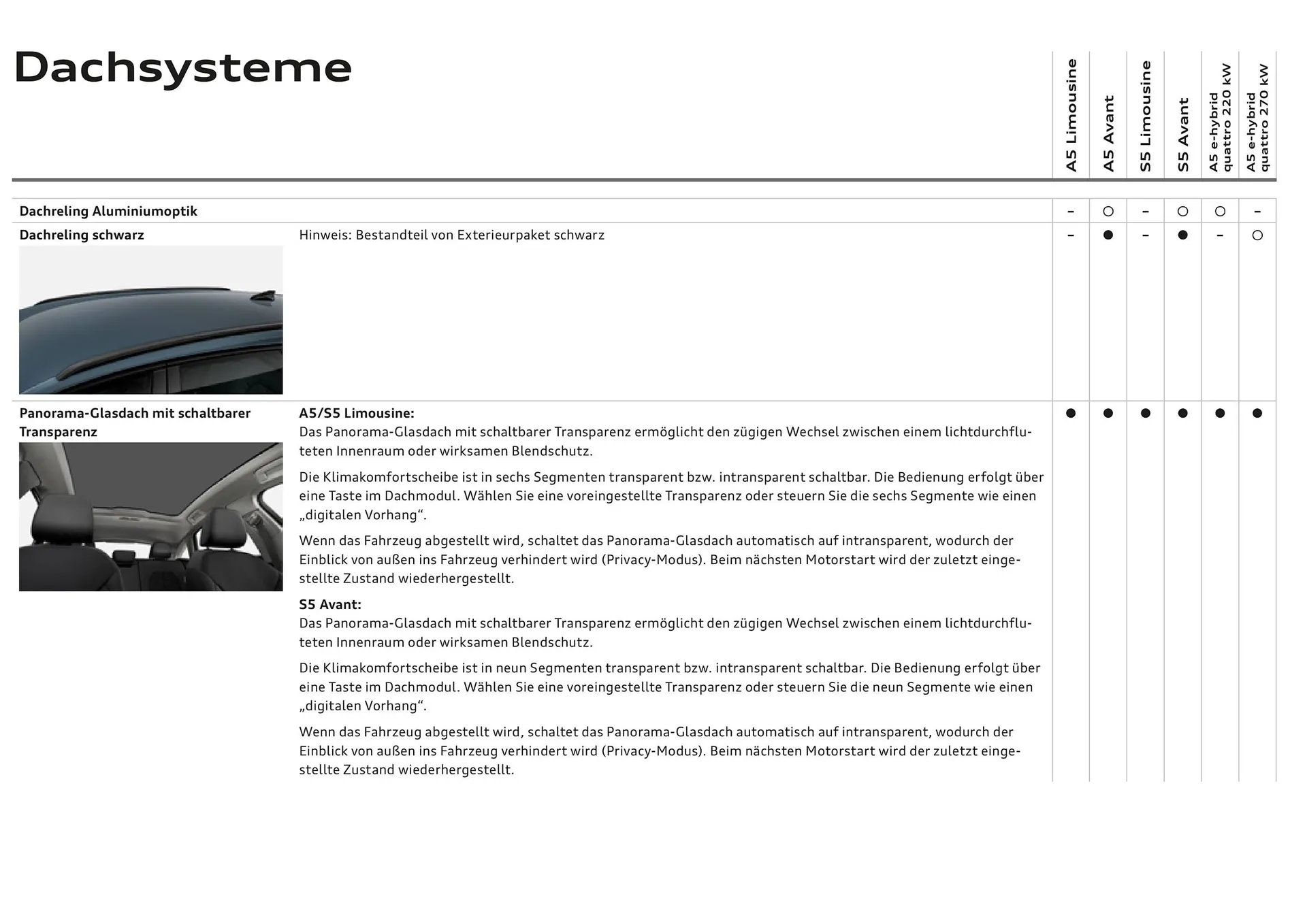 Audi Flugblatt von 20. November bis 22. Juli 2026 - Flugblätt seite 45