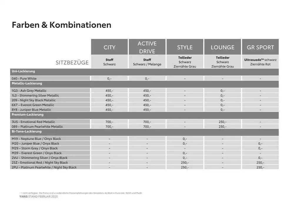 Top-Deals und Rabatte von 6. Februar bis 6. Februar 2026 - Flugblätt seite  15