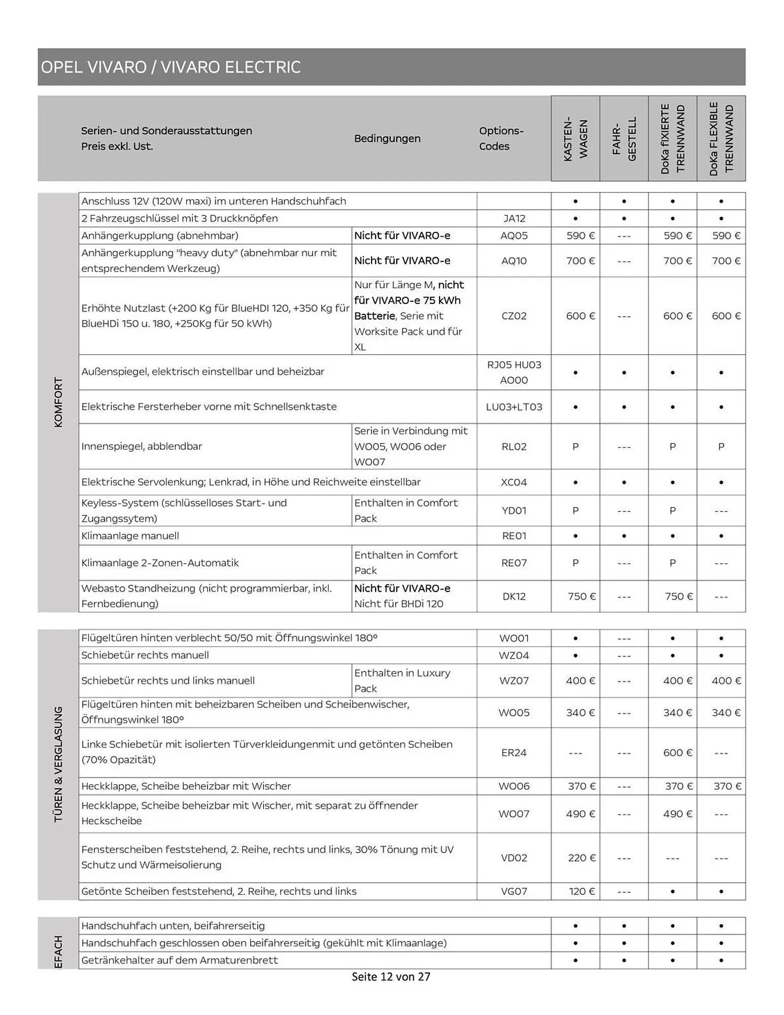 Opel Flugblatt von 15. Oktober bis 7. November 2025 - Flugblätt seite 12