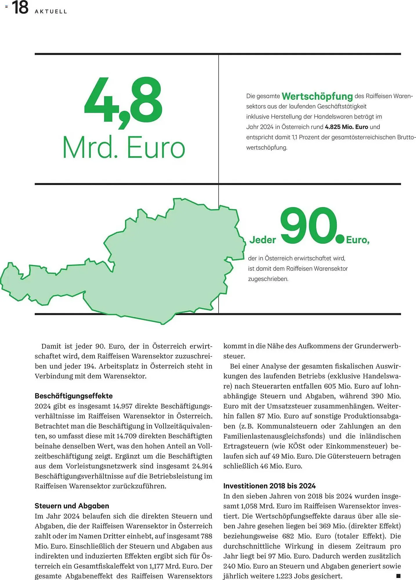 Lagerhaus Flugblatt von 2. März bis 31. März 2026 - Flugblätt seite  18