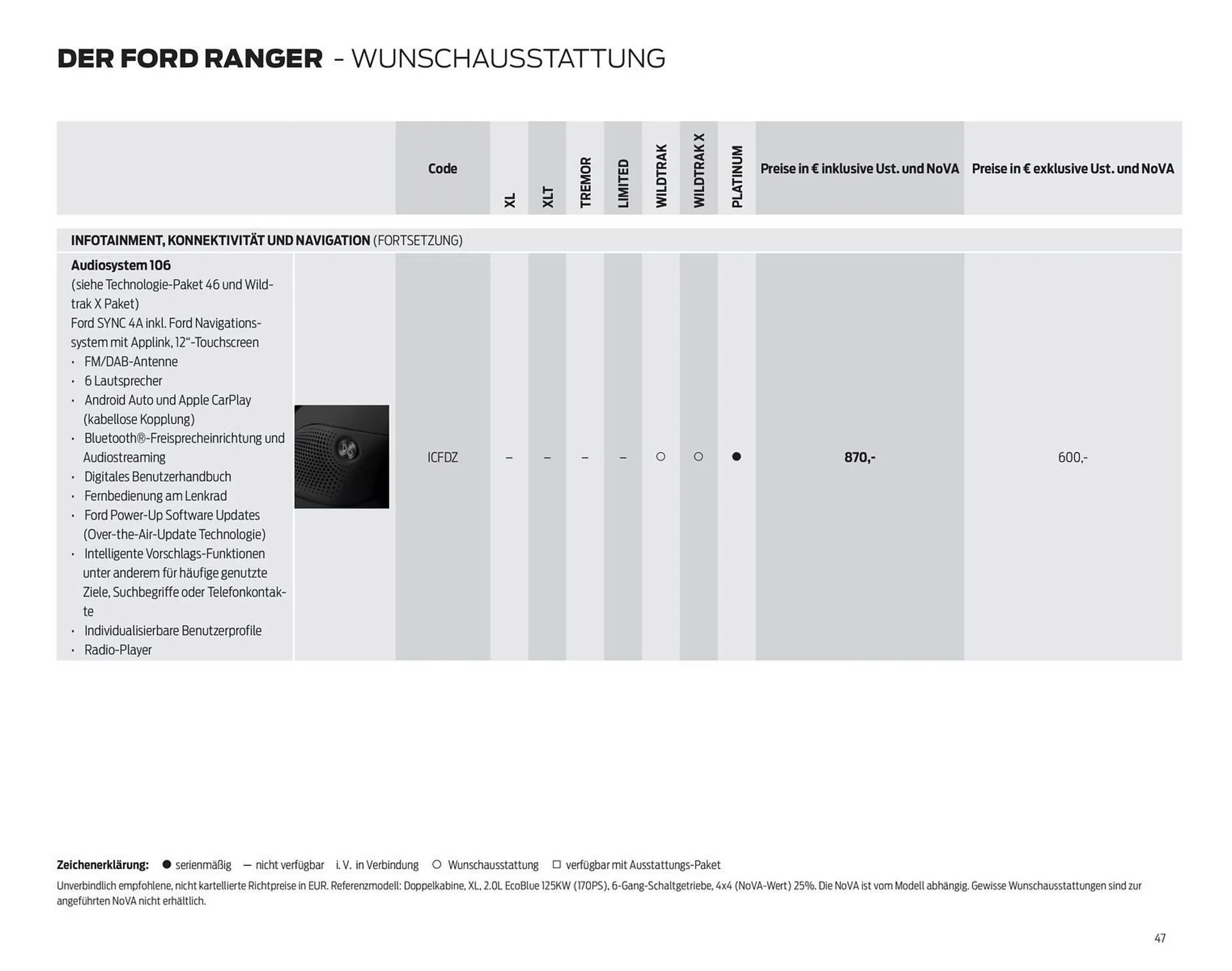 Ford Flugblatt von 17. September bis 23. Dezember 2025 - Flugblätt seite  47