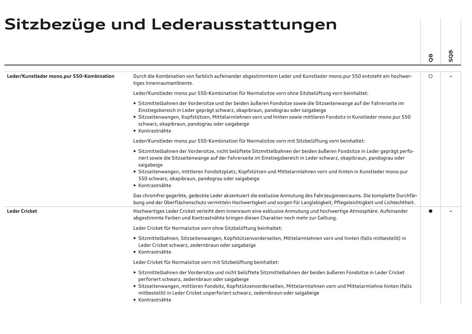 Audi Flugblatt von 20. November bis 22. Juli 2026 - Flugblätt seite  45