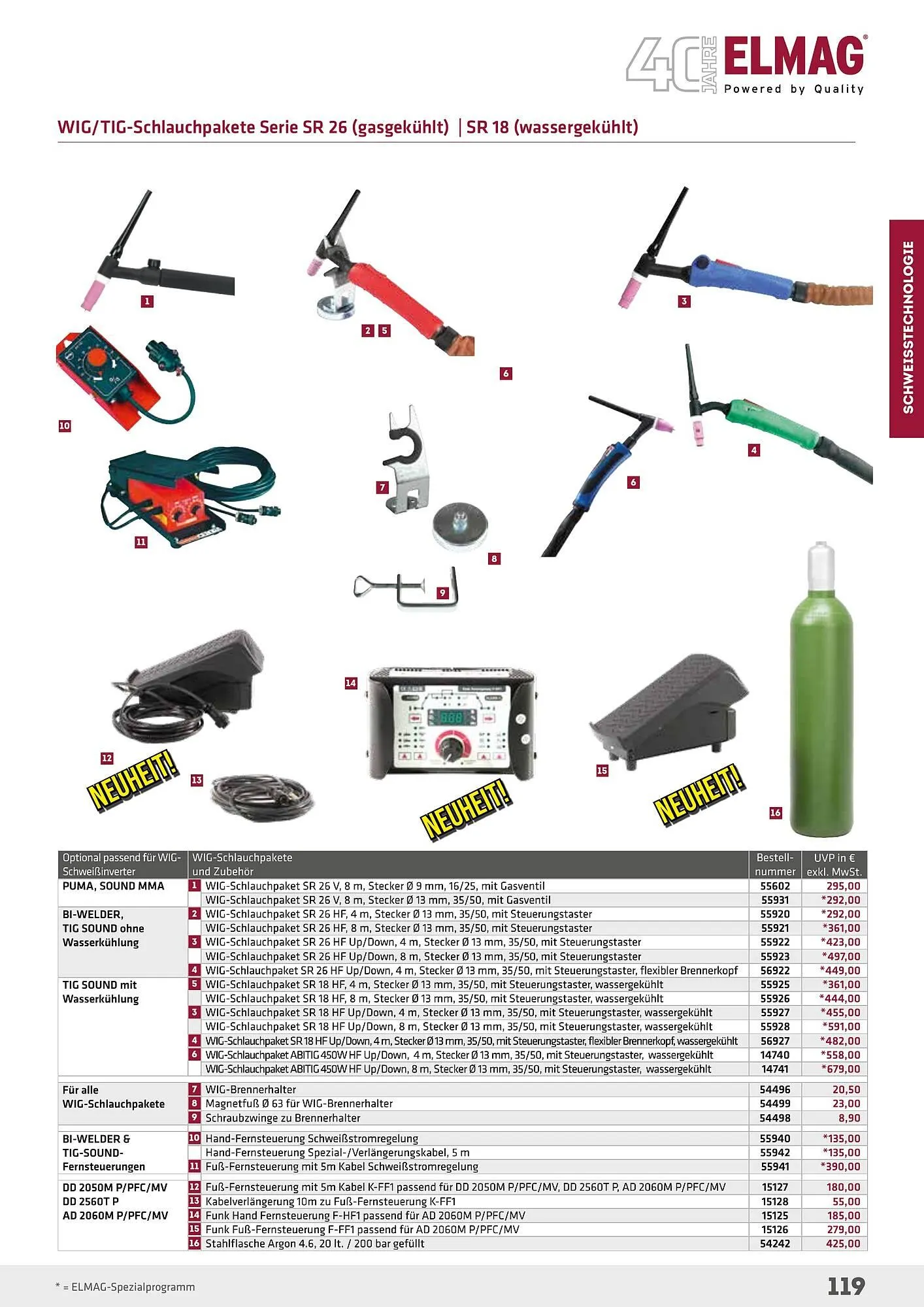 Salzburger Lagerhaus Flugblatt von 1. Mai bis 31. Dezember 2024 - Flugblätt seite  119
