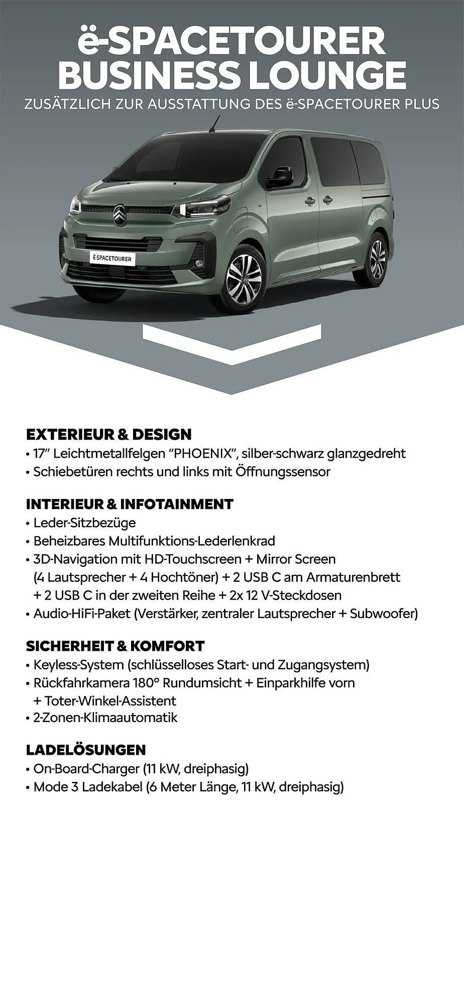 Citroen Flugblatt von 3. Dezember bis 7. Juli 2026 - Flugblätt seite  14