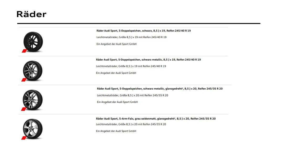 Audi A5 Avant von 26. Juli bis 26. Juli 2025 - Flugblätt seite 16