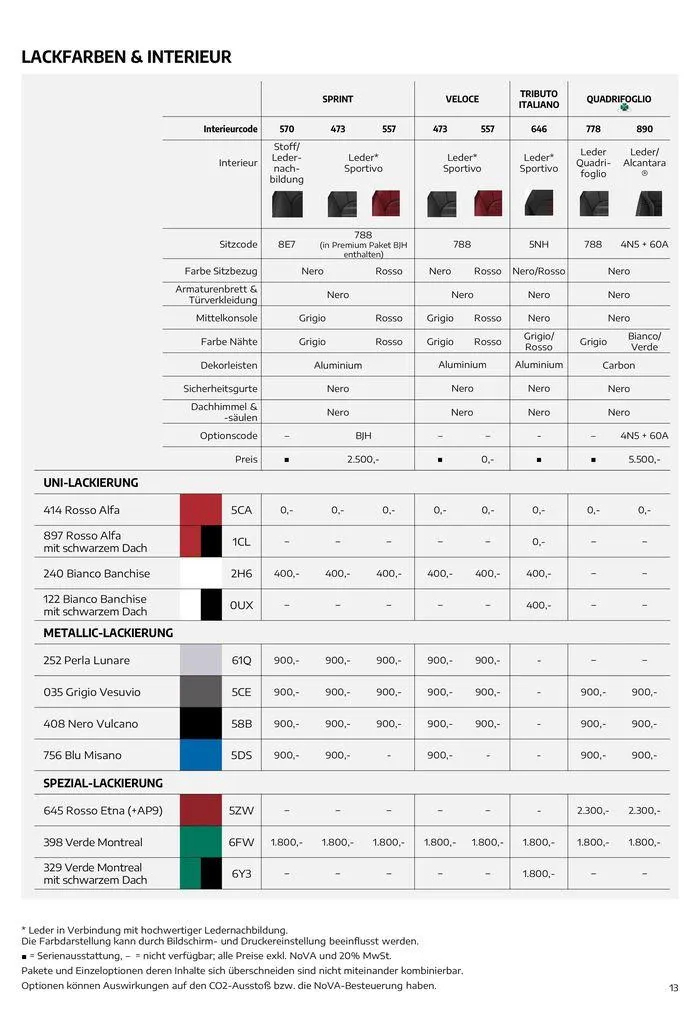 Alfa Romeo Giulia von 7. August bis 7. August 2025 - Flugblätt seite 13