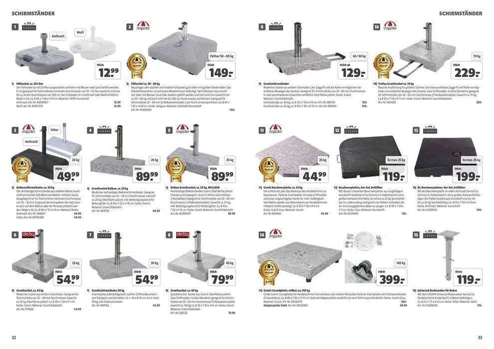 Hagebau flugblatt von 1. März bis 31. Dezember 2024 - Flugblätt seite  17