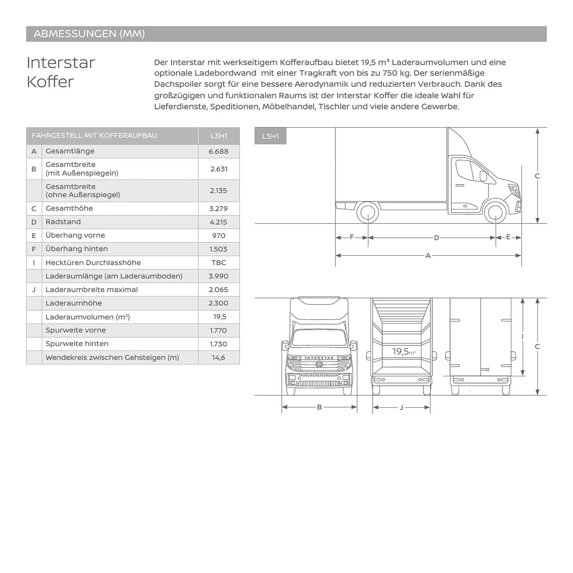 Nissan Flugblatt von 27. Oktober bis 29. Dezember 2026 - Flugblätt seite  32