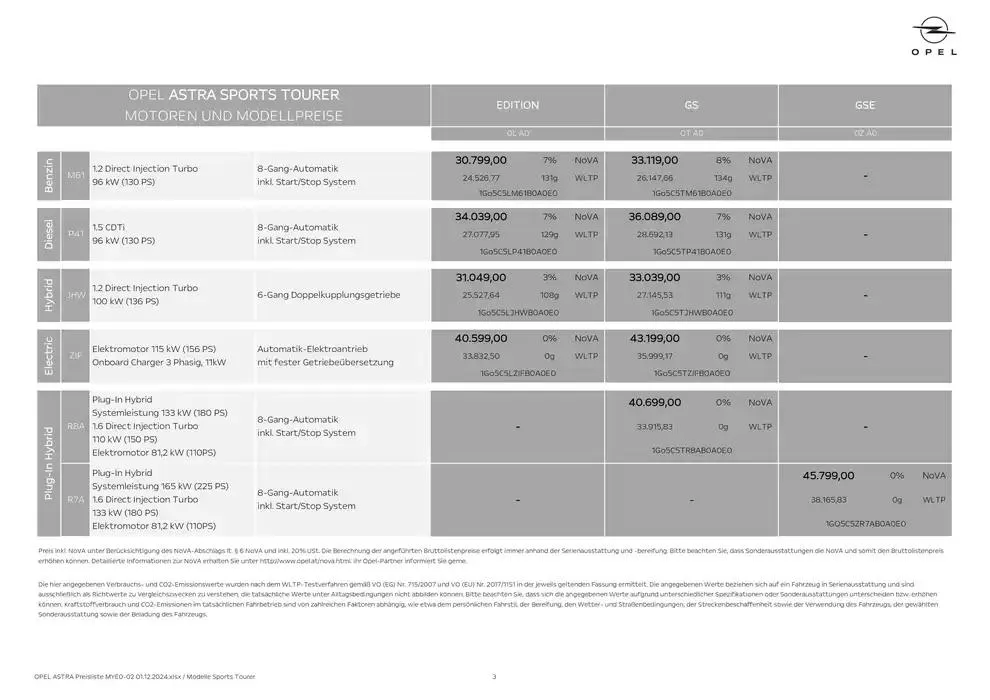Rabatte und Aktionen von 30. November bis 14. Dezember 2024 - Flugblätt seite 3