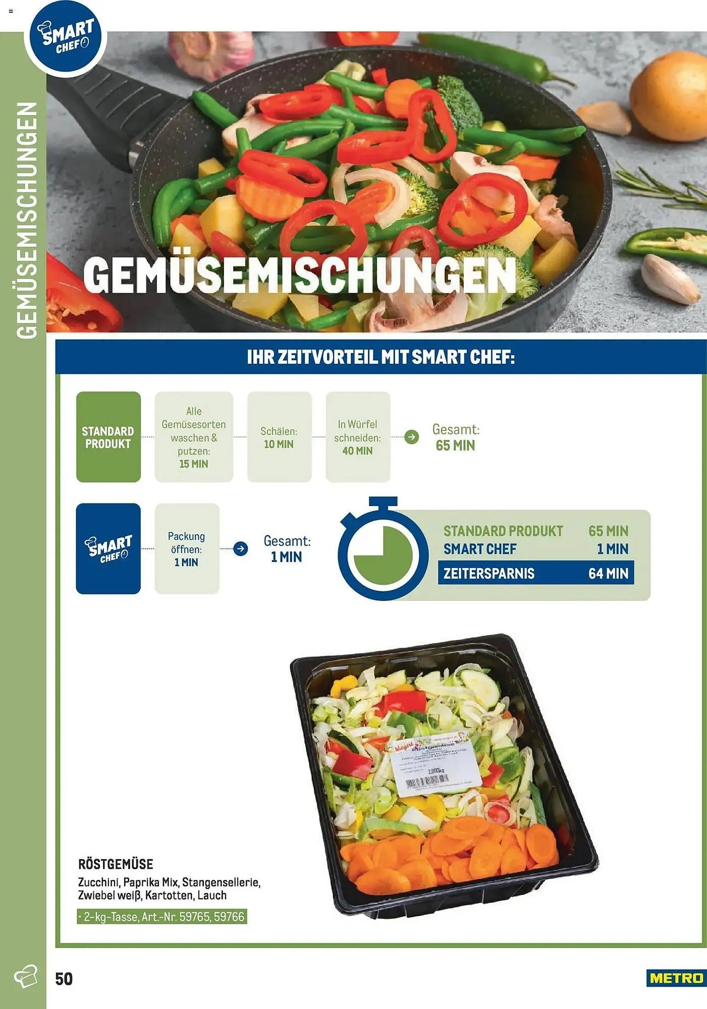 Metro Flugblatt von 26. März bis 30. April 2026 - Flugblätt seite 50