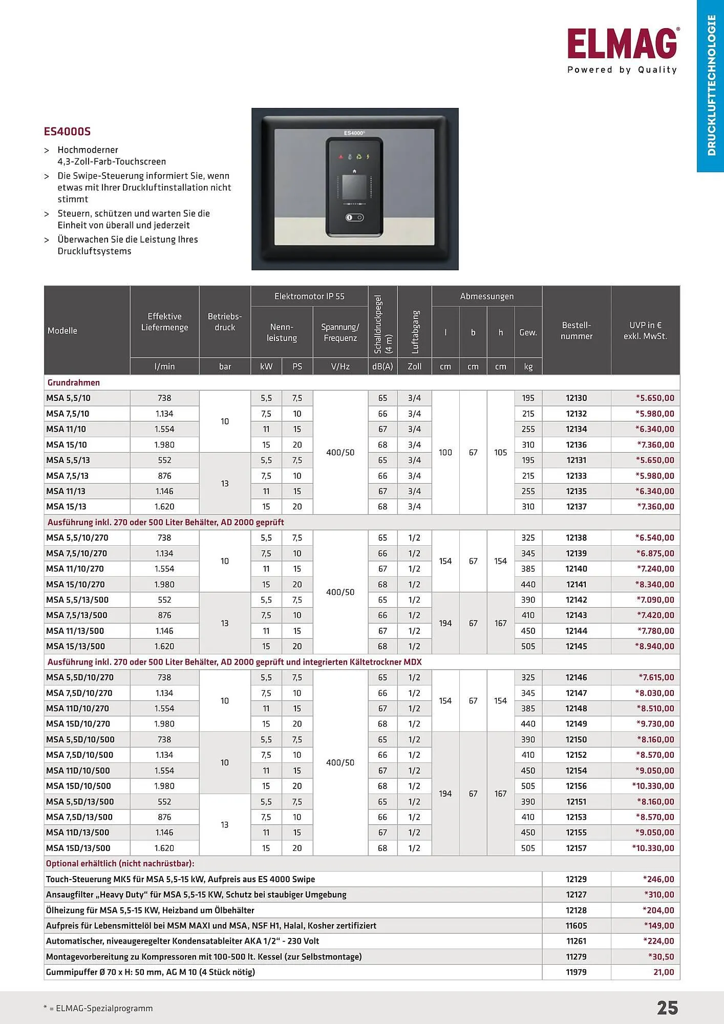 Salzburger Lagerhaus Flugblatt von 23. April bis 31. Dezember 2025 - Flugblätt seite  25