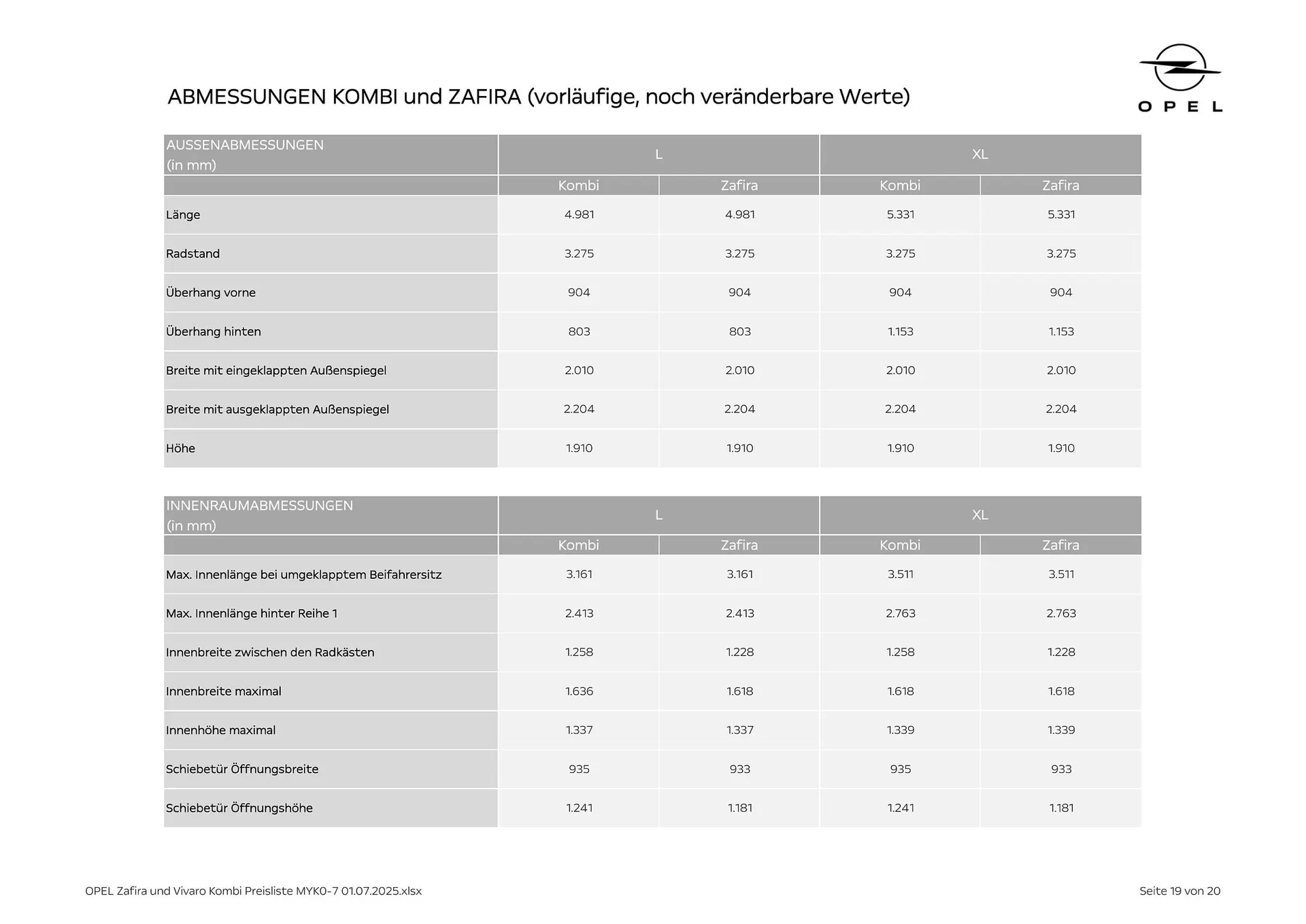 Opel Flugblatt von 18. August bis 18. November 2025 - Flugblätt seite 19