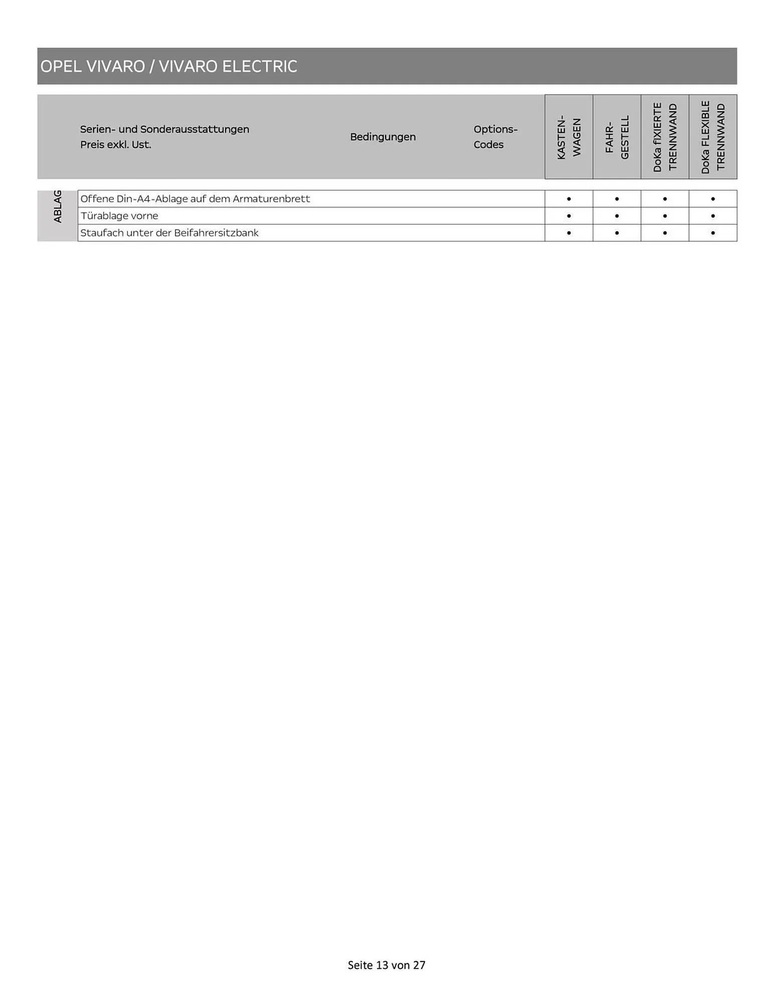 Opel Flugblatt von 15. Oktober bis 7. November 2025 - Flugblätt seite 13