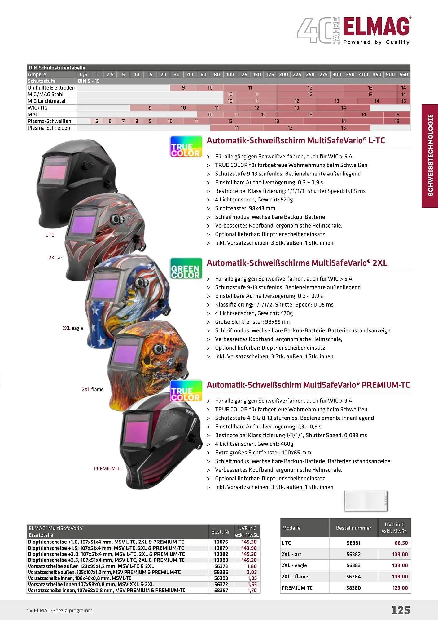 Salzburger Lagerhaus Flugblatt von 1. Mai bis 31. Dezember 2024 - Flugblätt seite  125