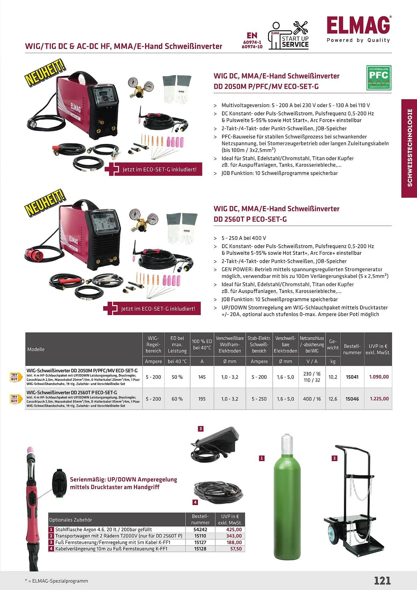 Salzburger Lagerhaus Flugblatt von 23. April bis 31. Dezember 2025 - Flugblätt seite 121
