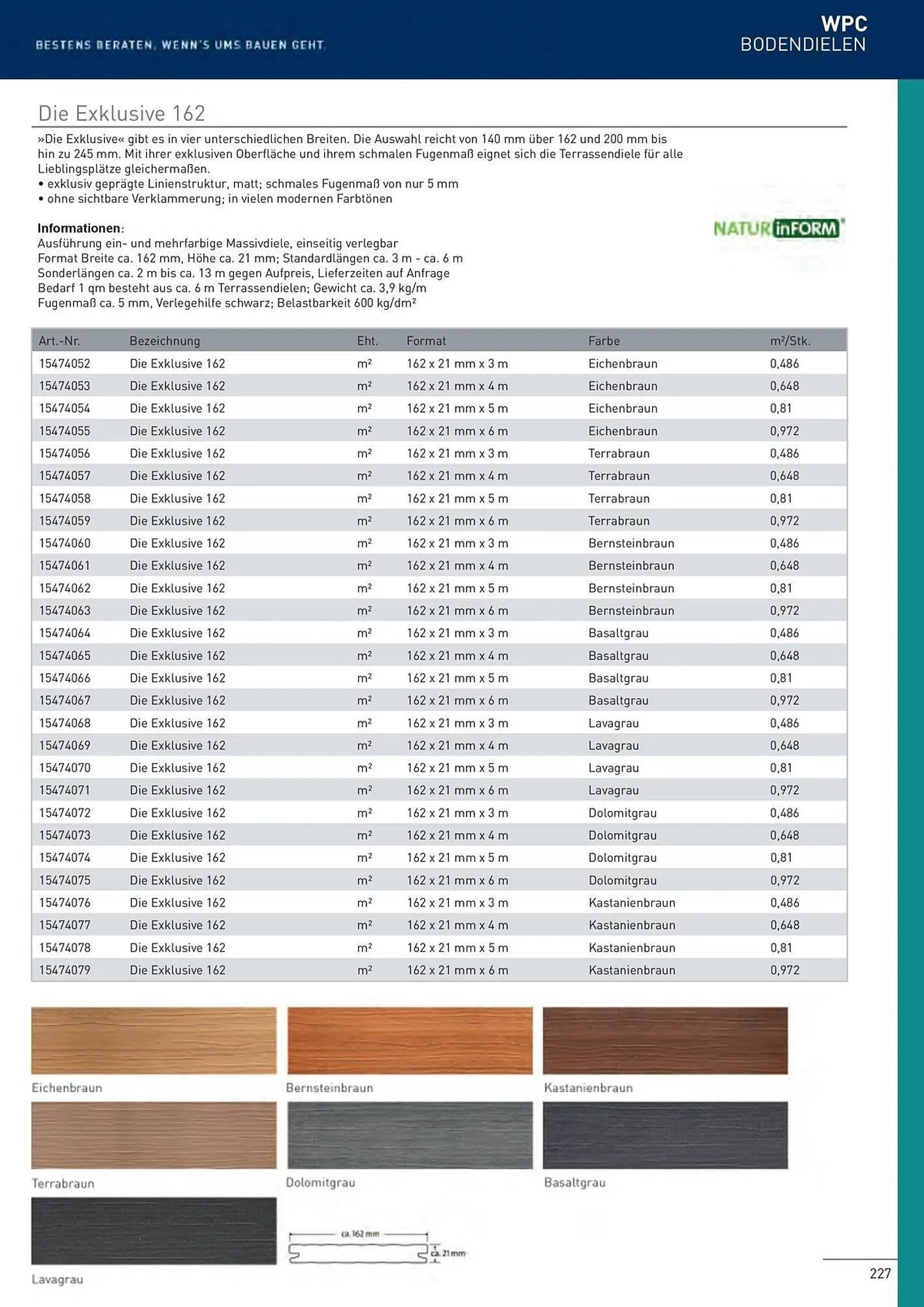 Würth Flugblatt von 5. Juni bis 31. Dezember 2025 - Flugblätt seite  224