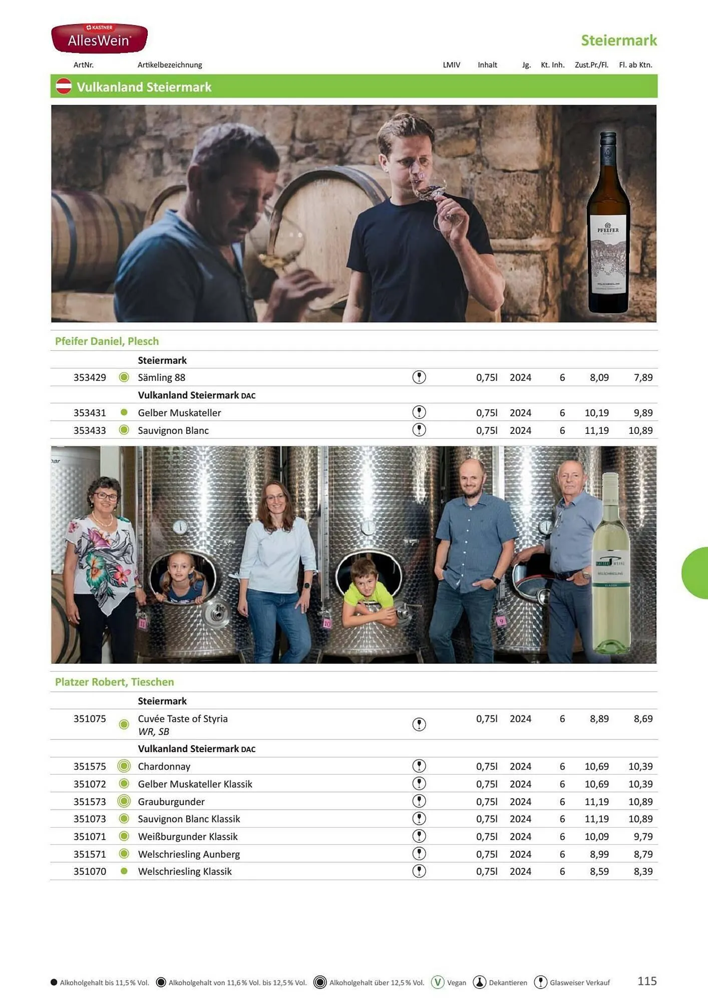 Kastner Flugblatt von 17. Juni bis 31. Dezember 2026 - Flugblätt seite  117