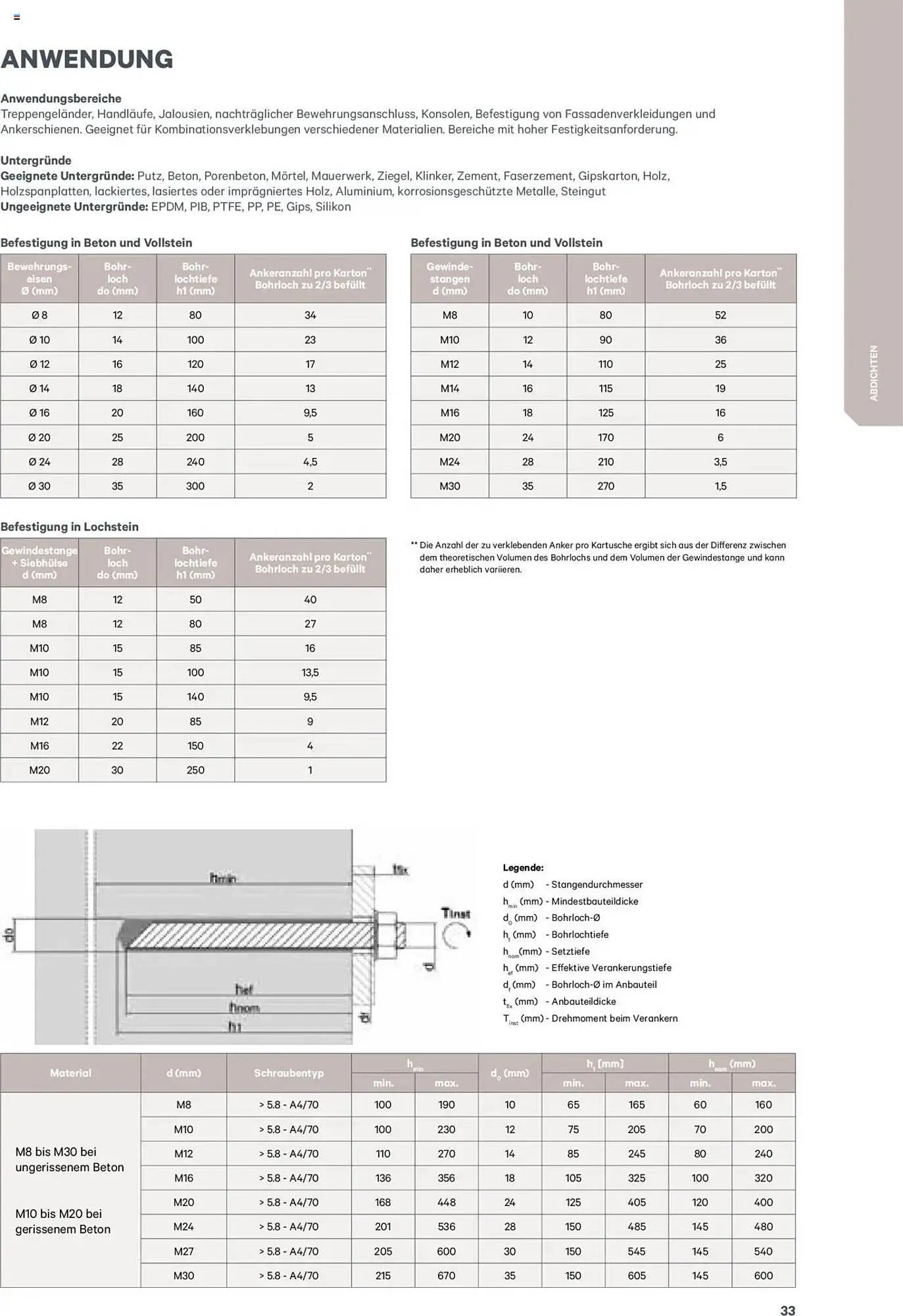 Lagerhaus Flugblatt von 8. Jänner bis 31. Dezember 2025 - Flugblätt seite  33