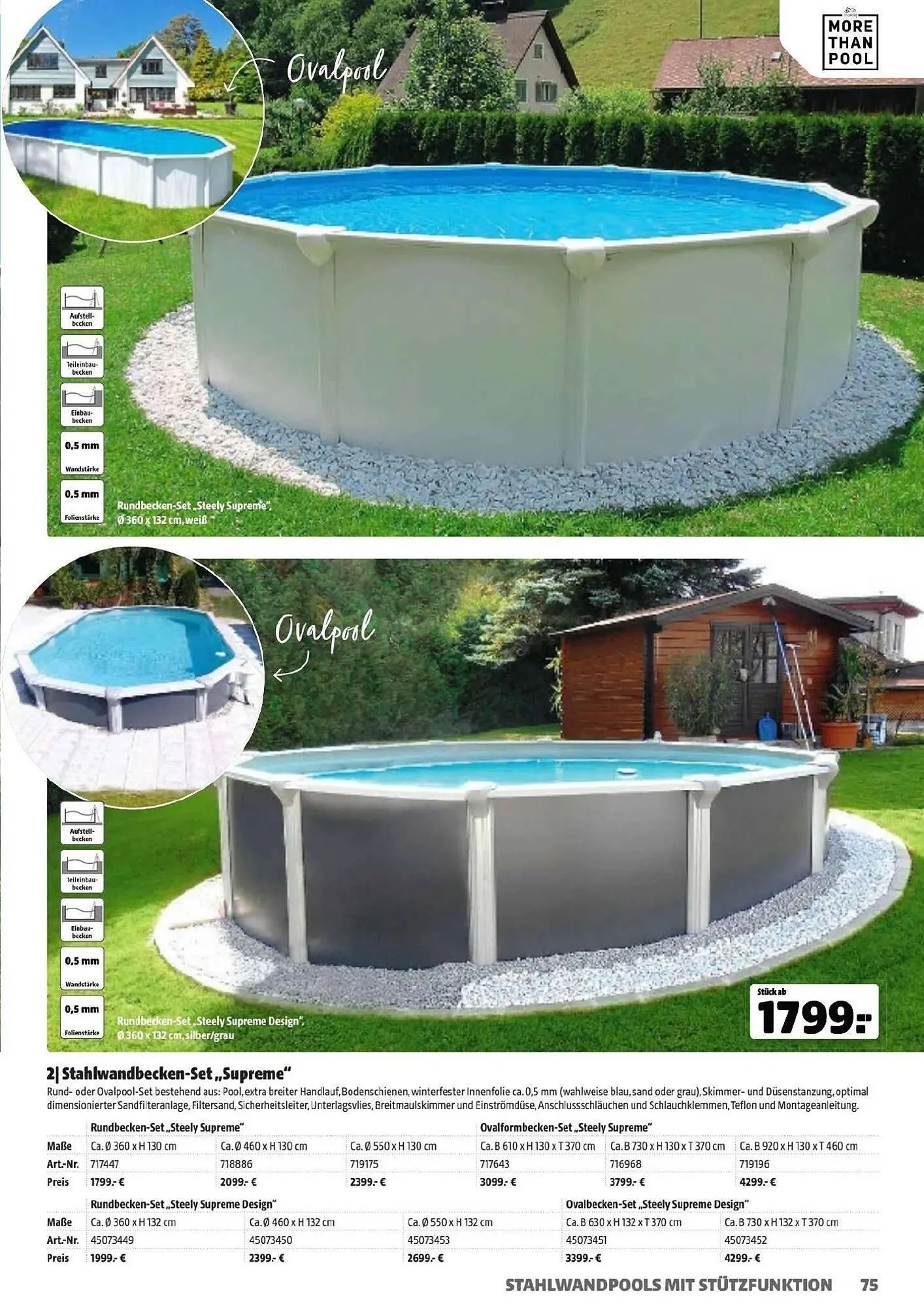 Der Grissemann Flugblatt von 14. März bis 31. Dezember 2025 - Flugblätt seite 75