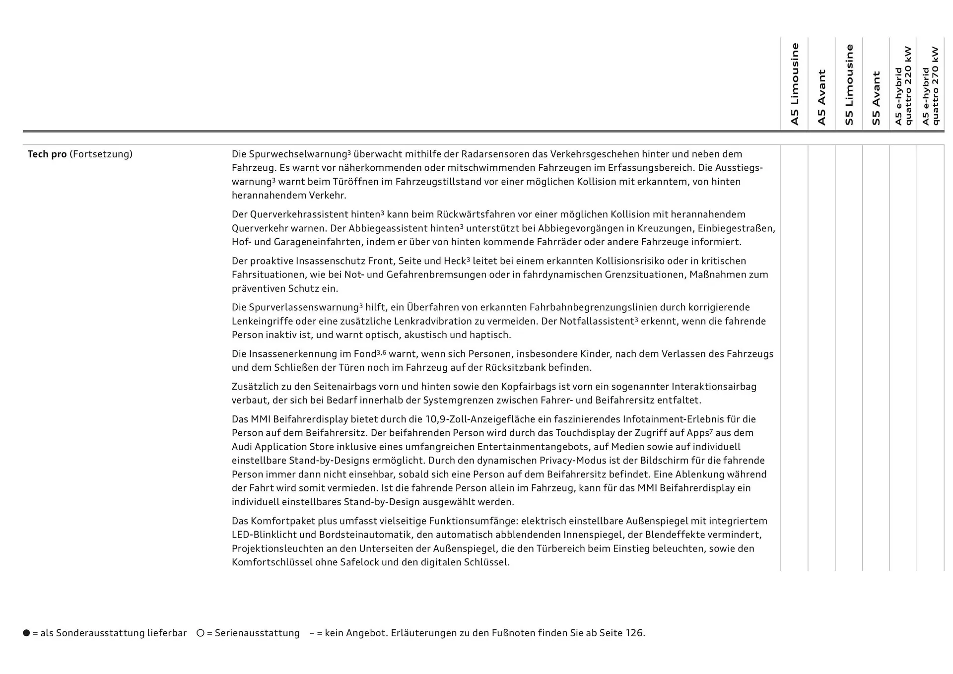 Audi Flugblatt von 20. November bis 22. Juli 2026 - Flugblätt seite 32