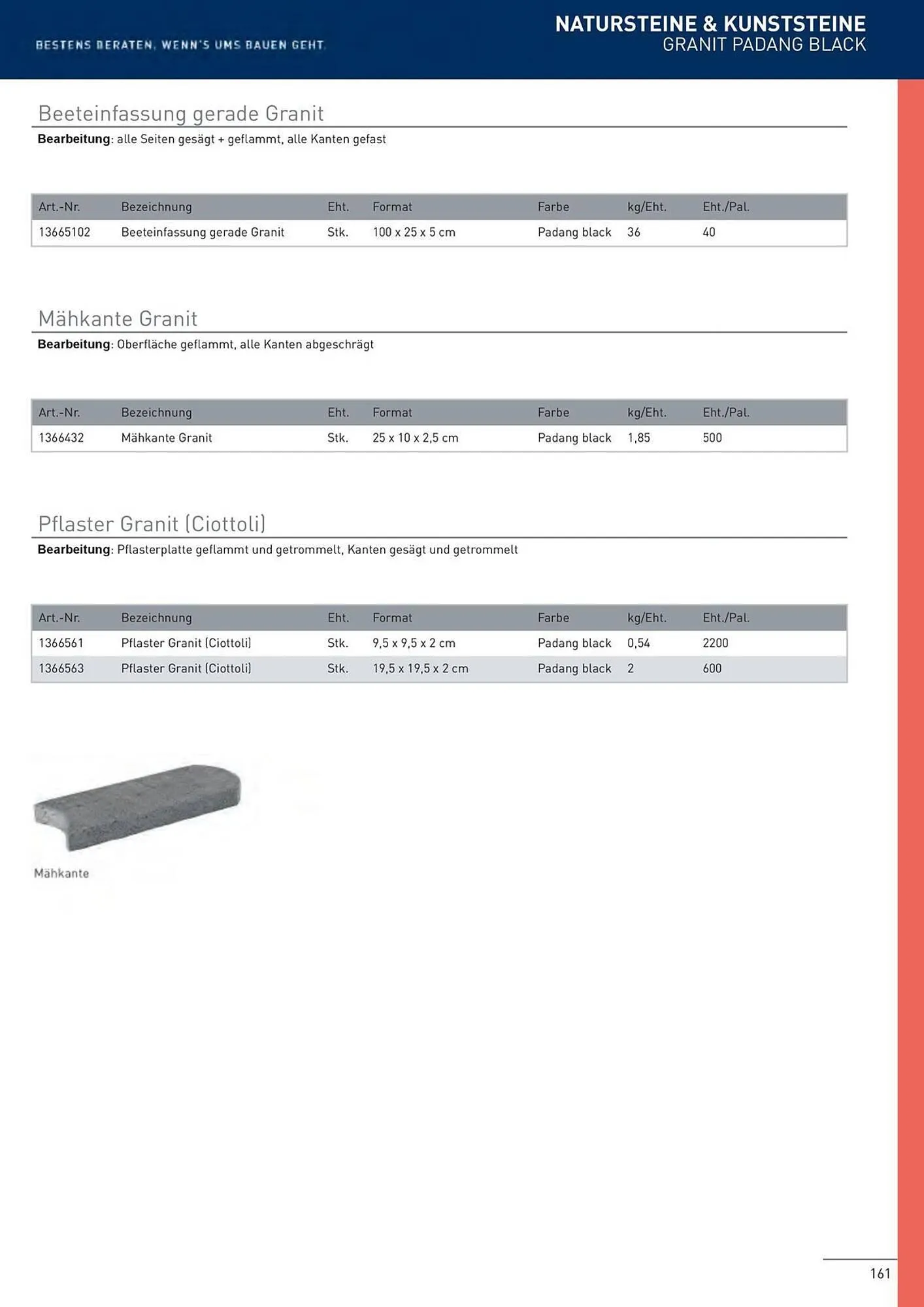 Würth Flugblatt von 5. Juni bis 31. Dezember 2025 - Flugblätt seite  158