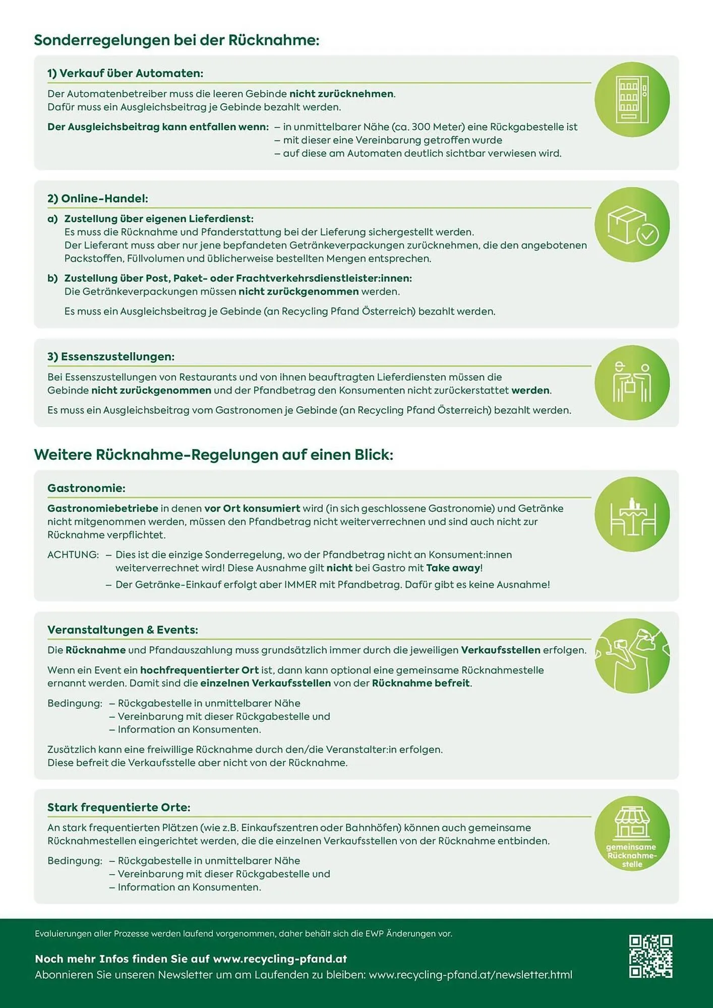 Metro Flugblatt von 14. Jänner bis 3. Februar 2026 - Flugblätt seite 2