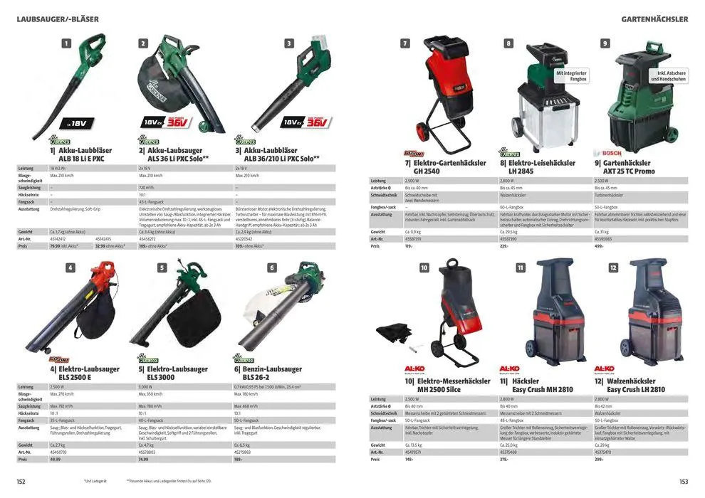 Hagebau flugblatt von 1. März bis 31. Dezember 2024 - Flugblätt seite  77