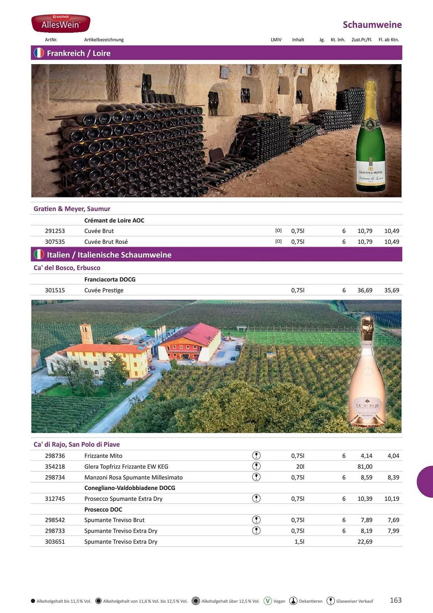 Kastner Flugblatt von 17. Juni bis 31. Dezember 2026 - Flugblätt seite  165