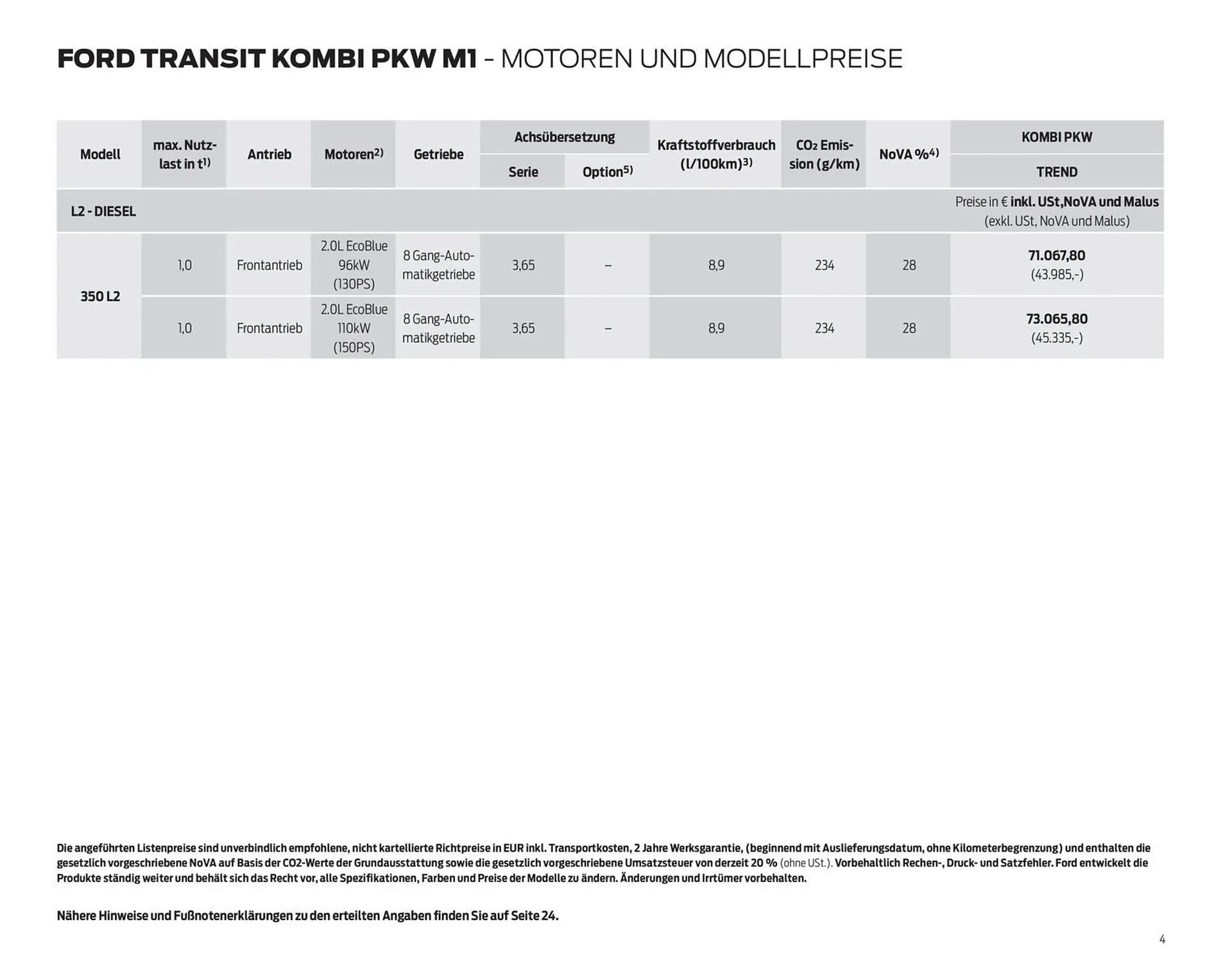 Ford Flugblatt von 23. September bis 18. Februar 2026 - Flugblätt seite  4