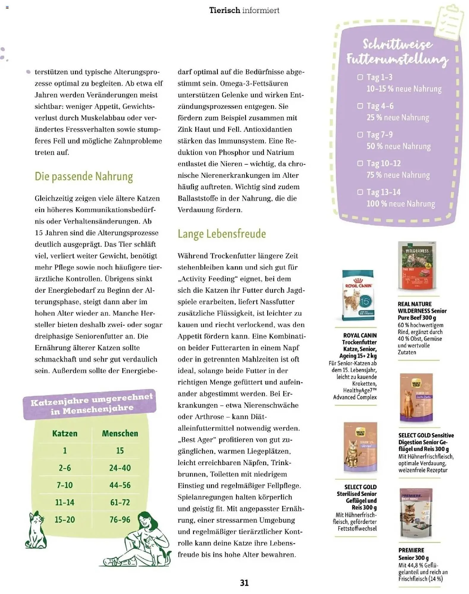 Fressnapf Flugblatt von 1. März bis 30. April 2026 - Flugblätt seite  31