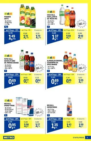 METRO Flugblatt -Profi von 19. März bis 1. April 2026 - Flugblätt seite  5