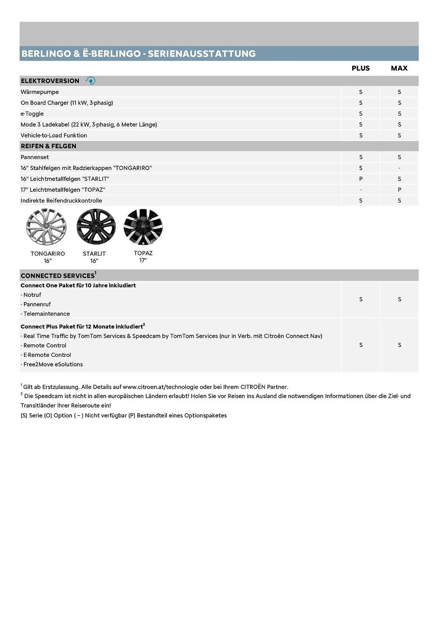 Citroen Flugblatt von 1. Februar bis 28. Februar 2026 - Flugblätt seite  7