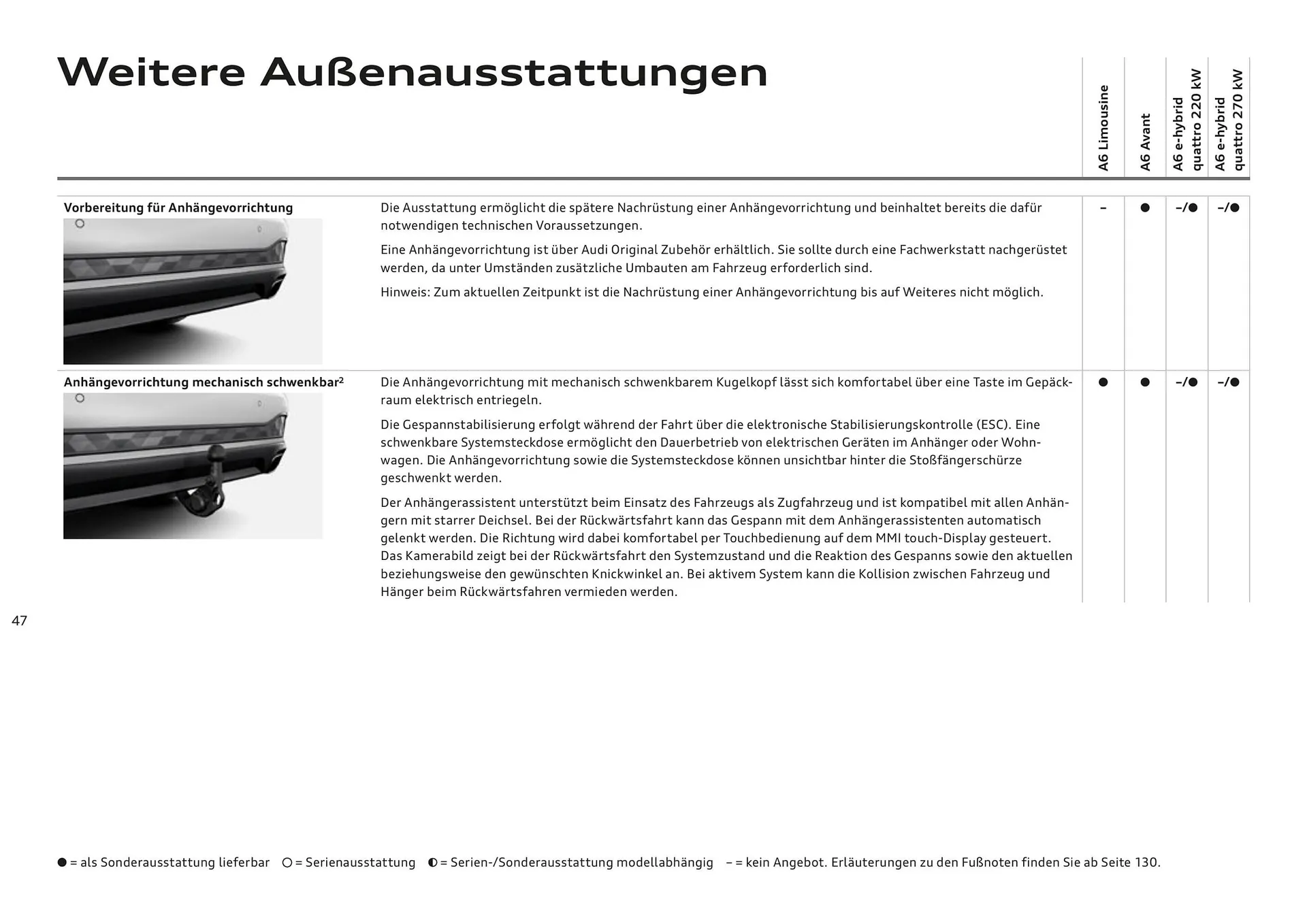 Audi Flugblatt von 20. November bis 22. Juli 2026 - Flugblätt seite  47