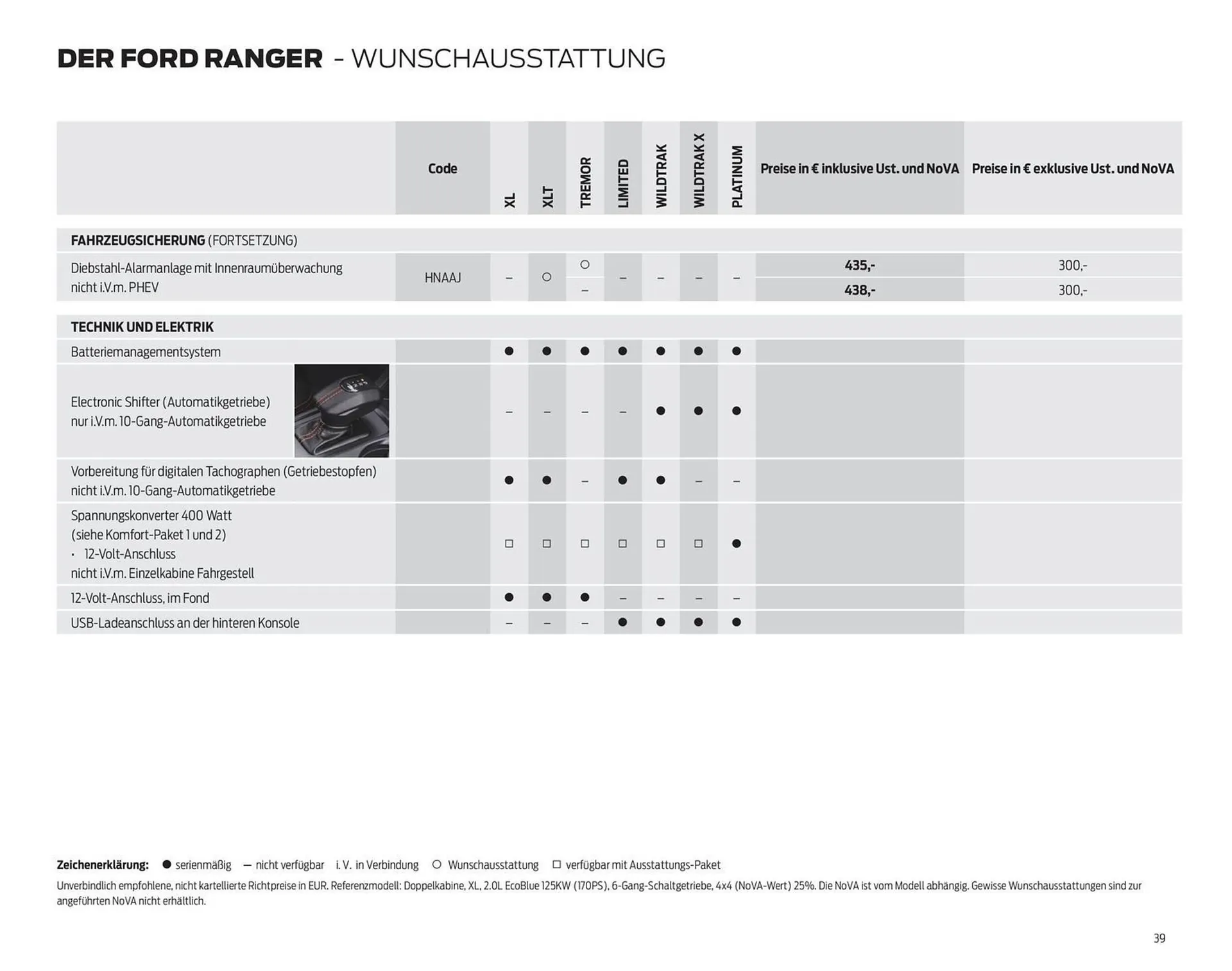Ford Flugblatt von 17. September bis 23. Dezember 2025 - Flugblätt seite 39