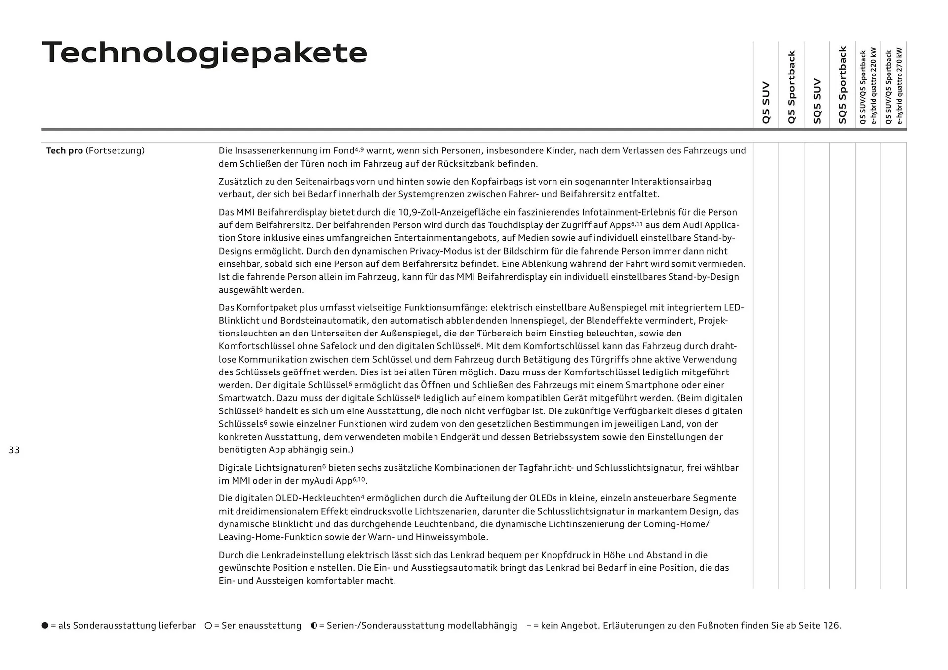 Audi Flugblatt von 20. November bis 22. Juli 2026 - Flugblätt seite  33