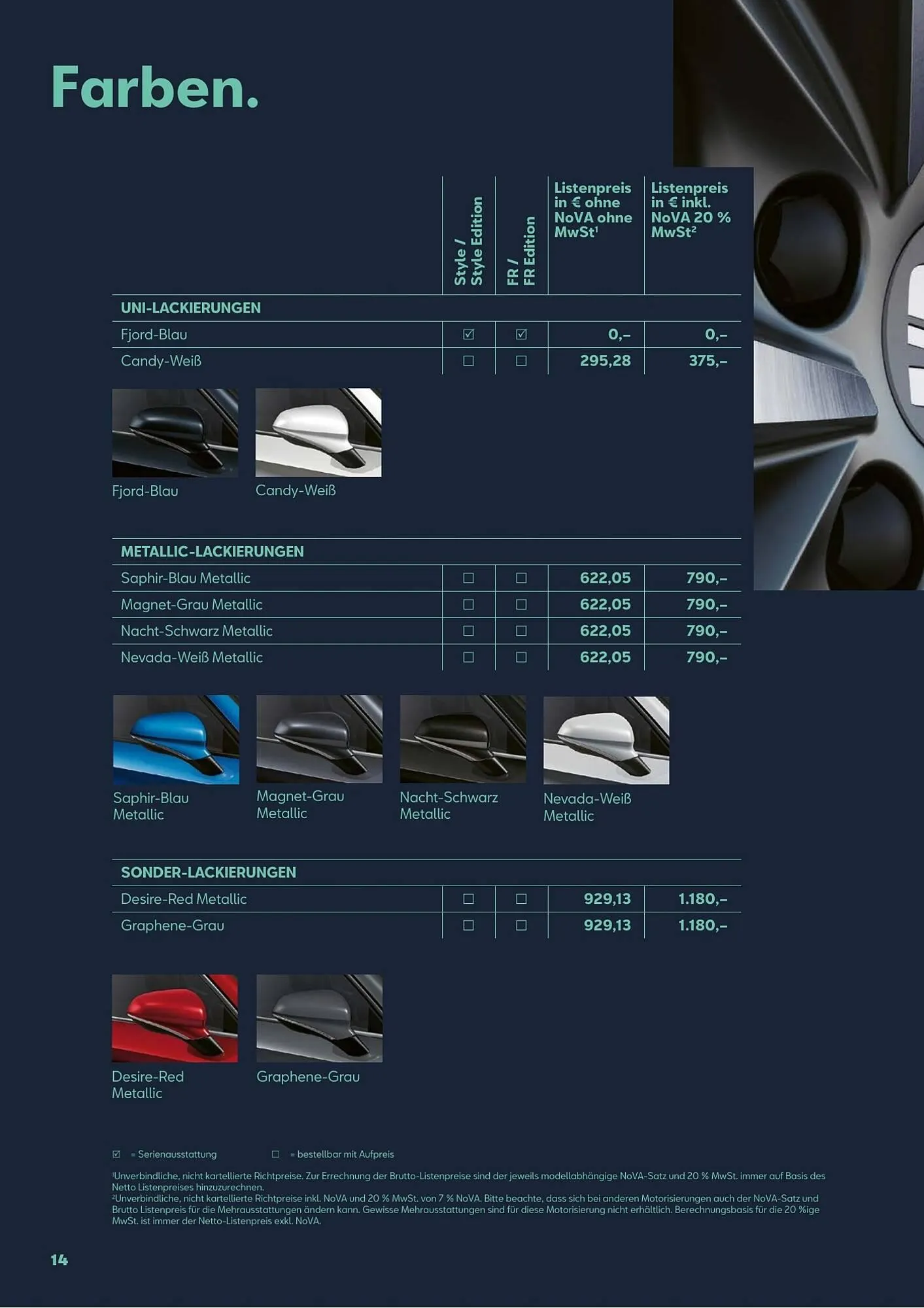 Seat Flugblatt von 13. Jänner bis 29. Dezember 2026 - Flugblätt seite  14