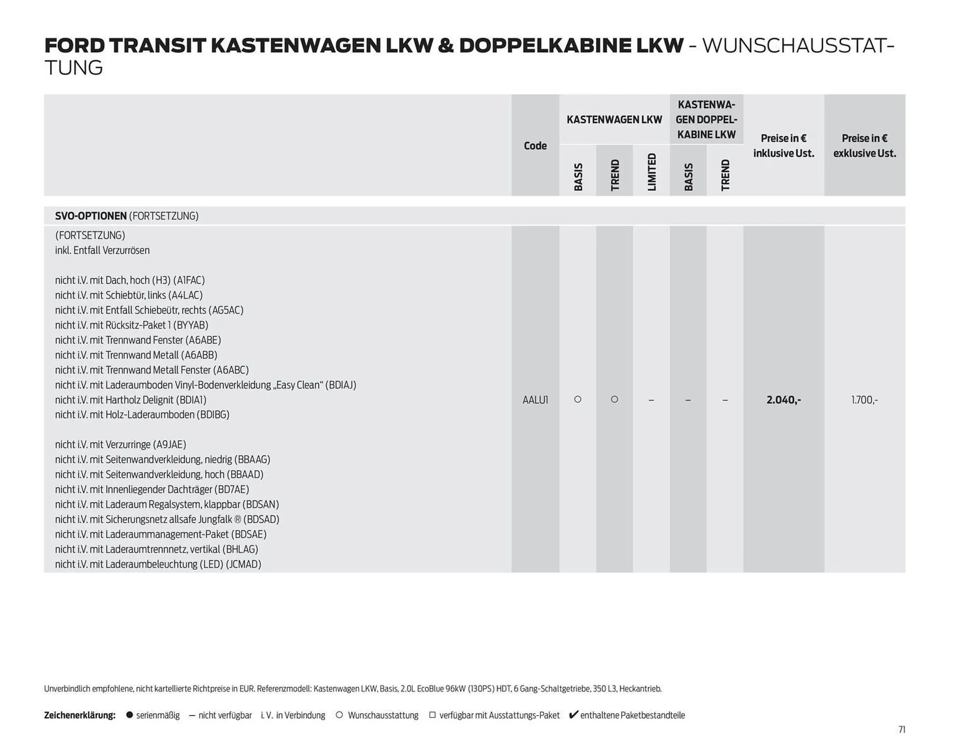 Ford Flugblatt von 24. September bis 3. Februar 2026 - Flugblätt seite  71