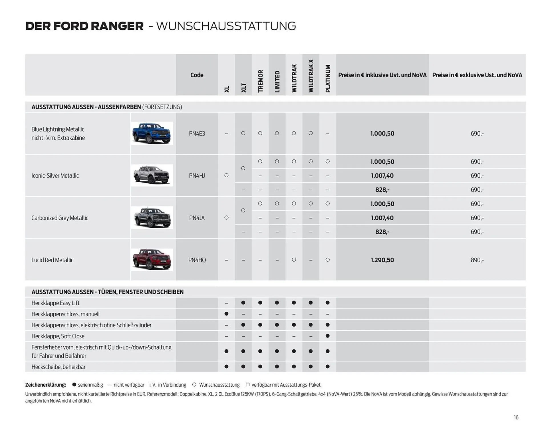 Ford Flugblatt von 17. September bis 23. Dezember 2025 - Flugblätt seite 16