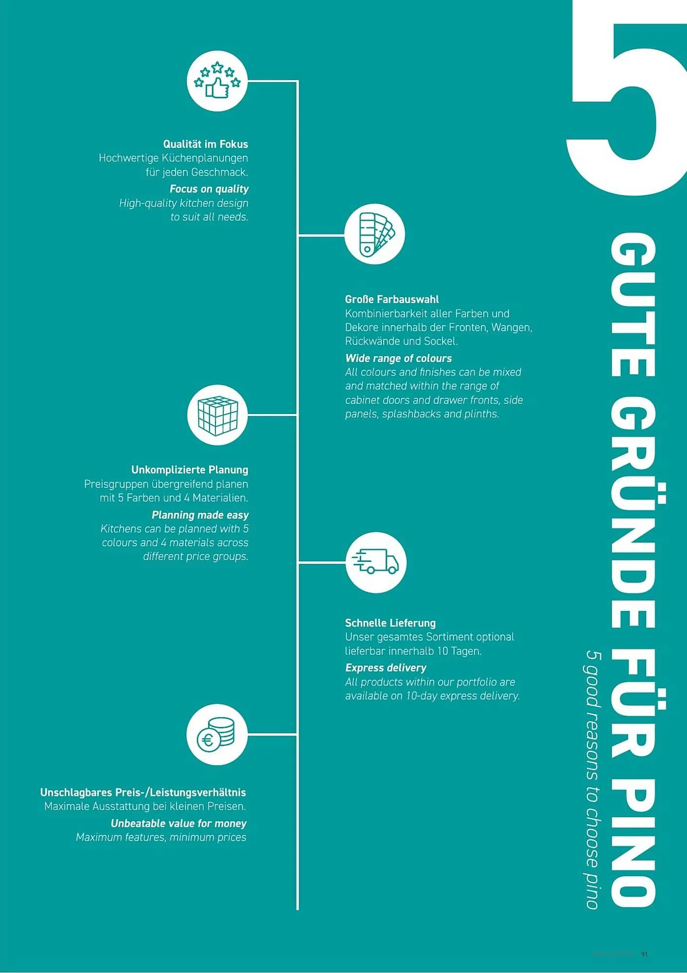 Mömax Flugblatt von 14. Februar bis 31. Dezember 2025 - Flugblätt seite  91
