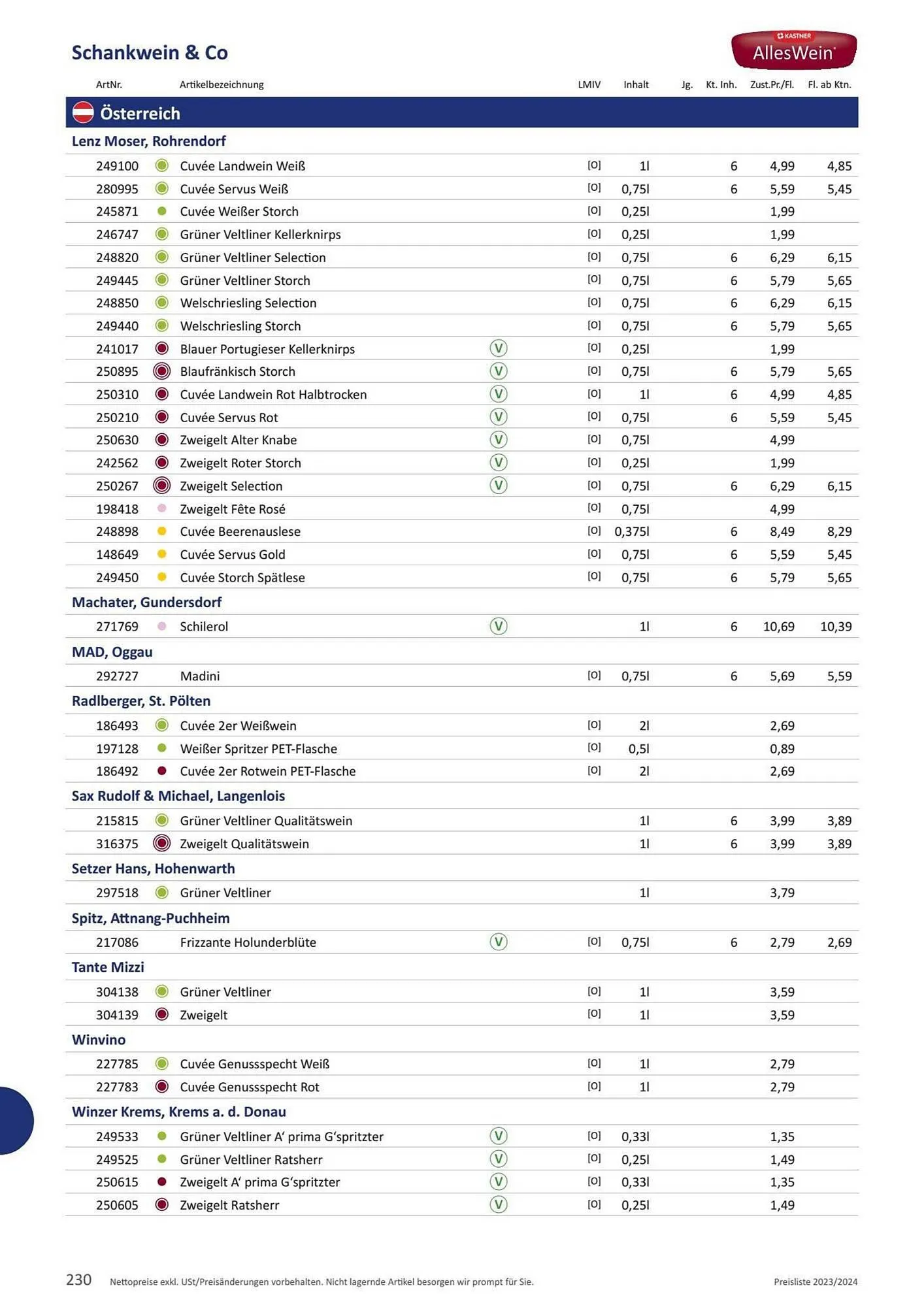 Kastner Flugblatt von 1. Juli bis 30. Dezember 2024 - Flugblätt seite  232