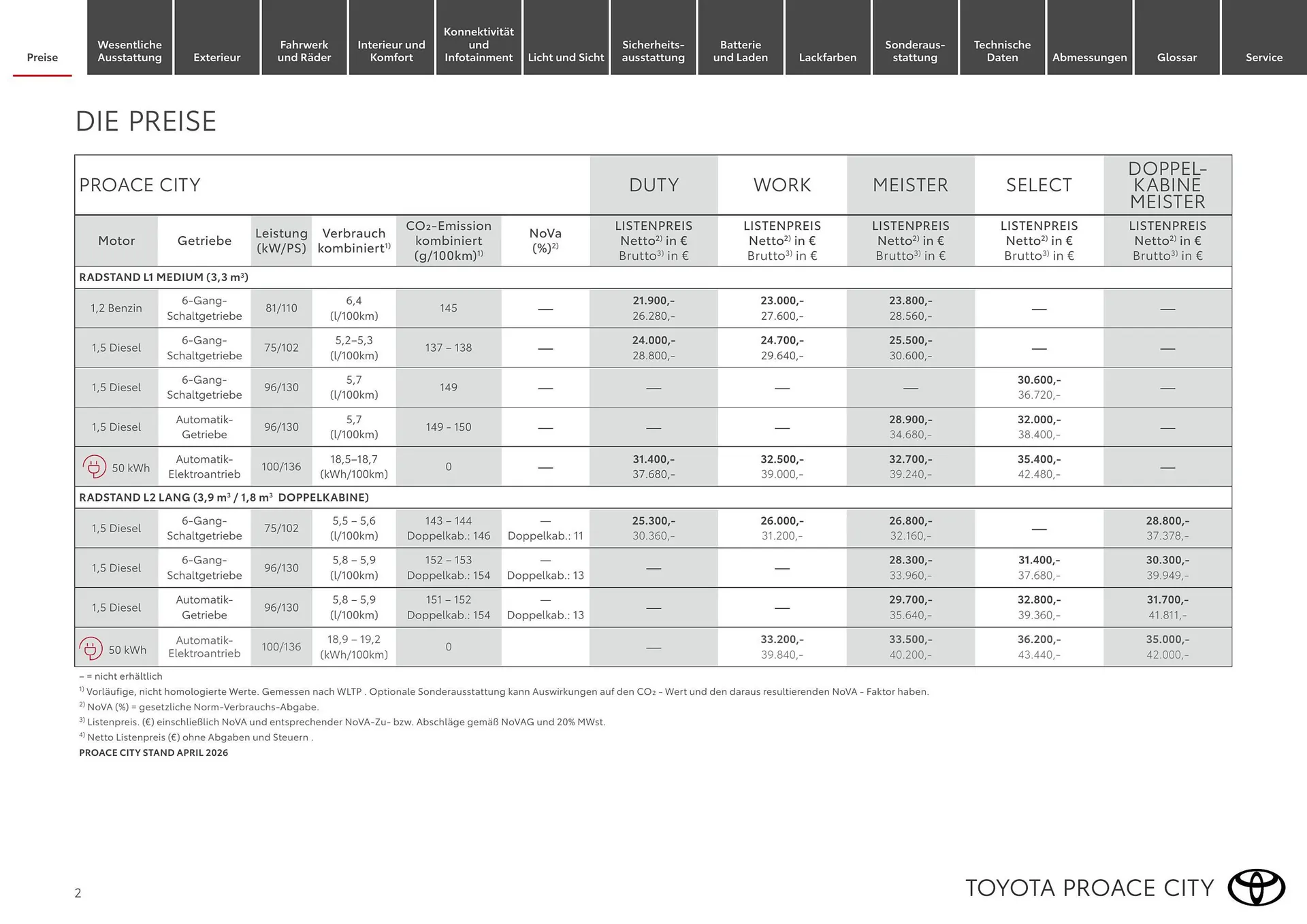 Toyota Flugblatt von 1. April bis 30. April 2026 - Flugblätt seite  2