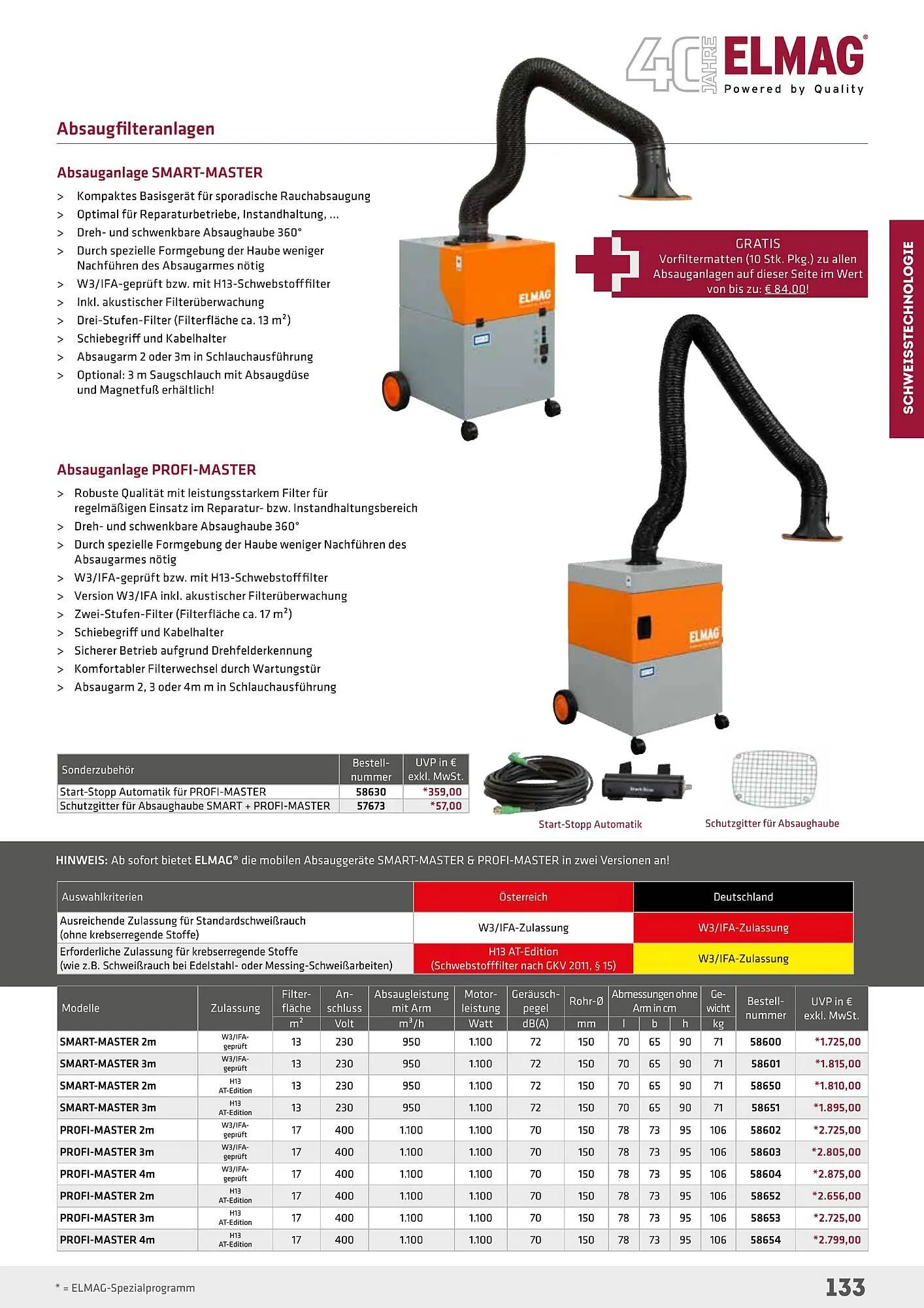 Salzburger Lagerhaus Flugblatt von 1. Mai bis 31. Dezember 2024 - Flugblätt seite 133