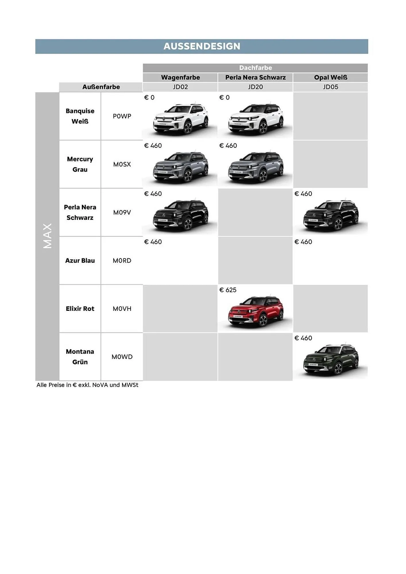 Citroen Flugblatt von 1. April bis 30. April 2026 - Flugblätt seite  8