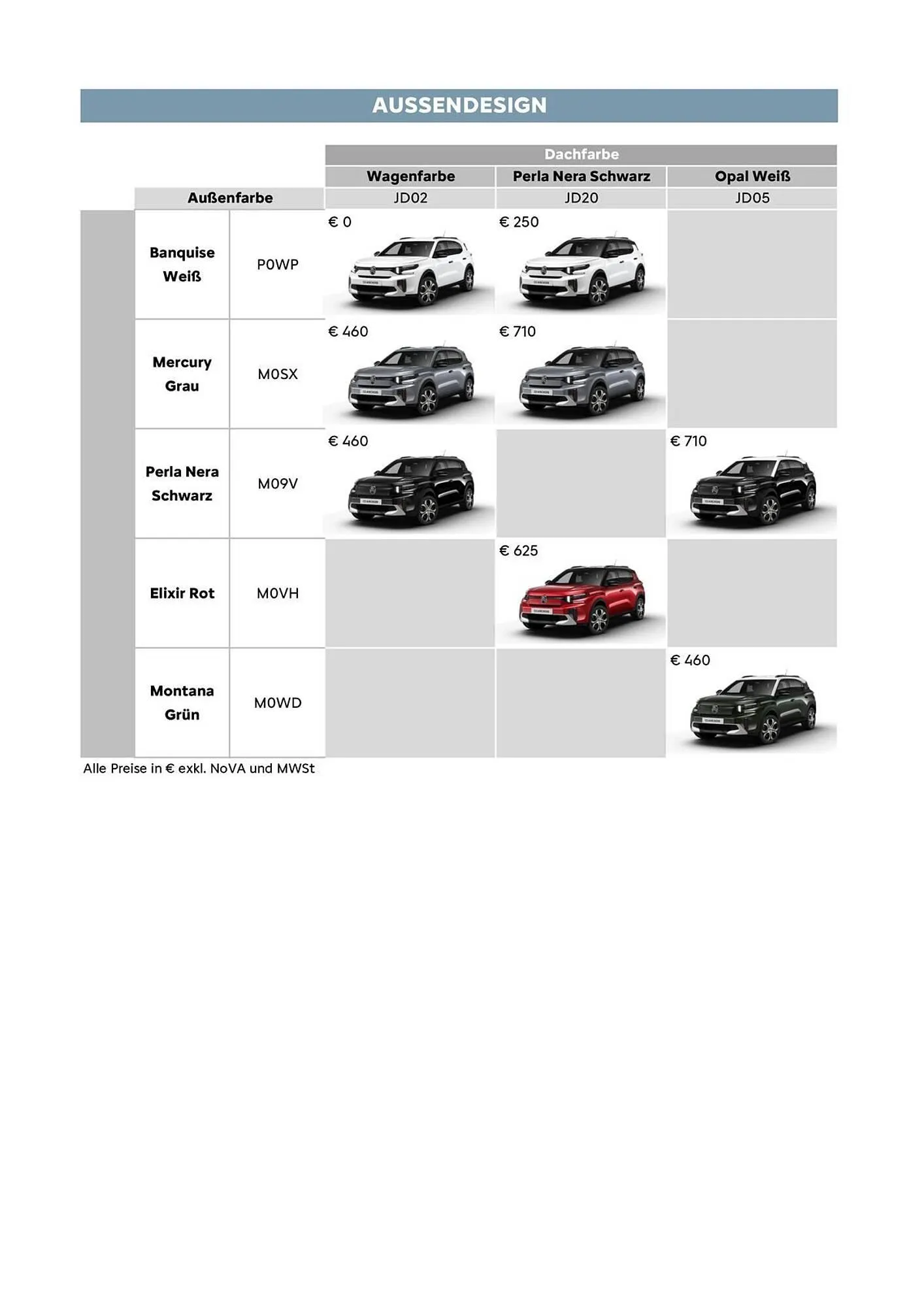 Citroen Flugblatt von 1. Februar bis 31. März 2026 - Flugblätt seite  7