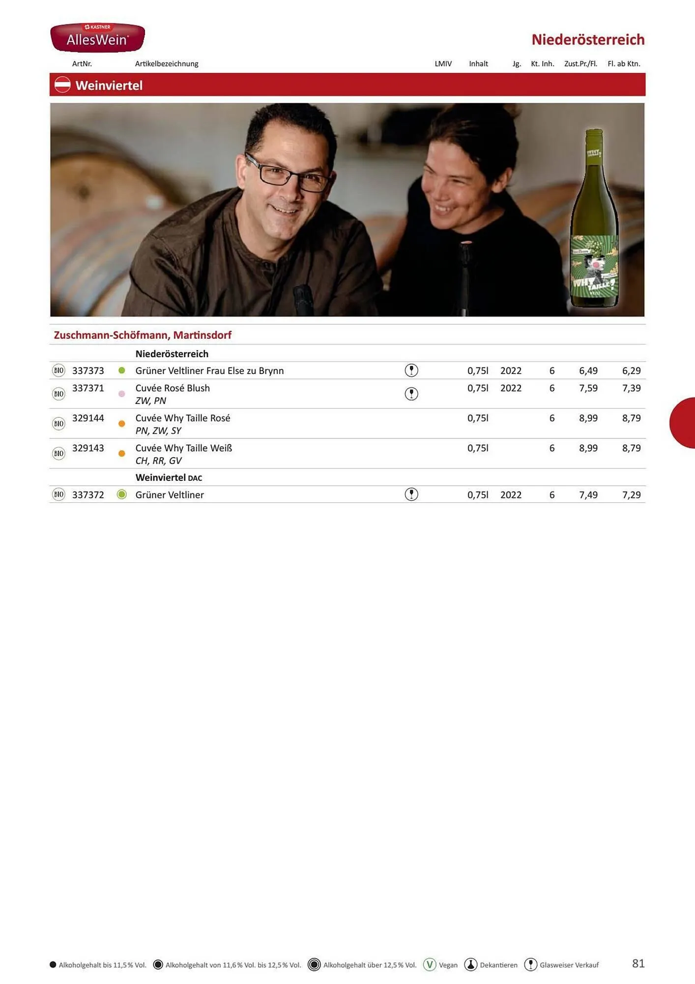 Kastner Flugblatt von 1. Juli bis 30. Dezember 2024 - Flugblätt seite  83