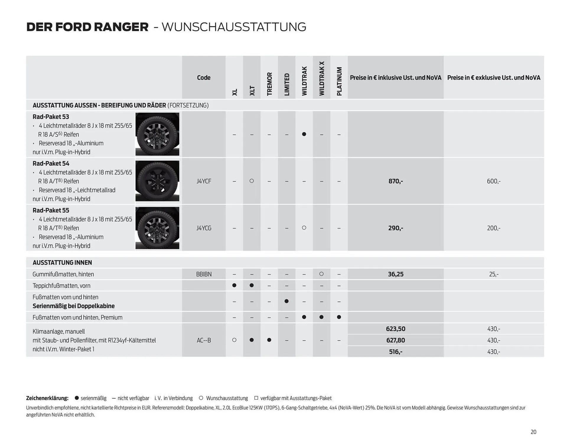 Ford Flugblatt von 17. September bis 23. Dezember 2025 - Flugblätt seite  20