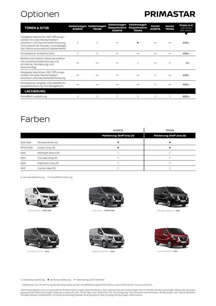 Primastar von 20. Dezember bis 20. Dezember 2025 - Flugblätt seite 5
