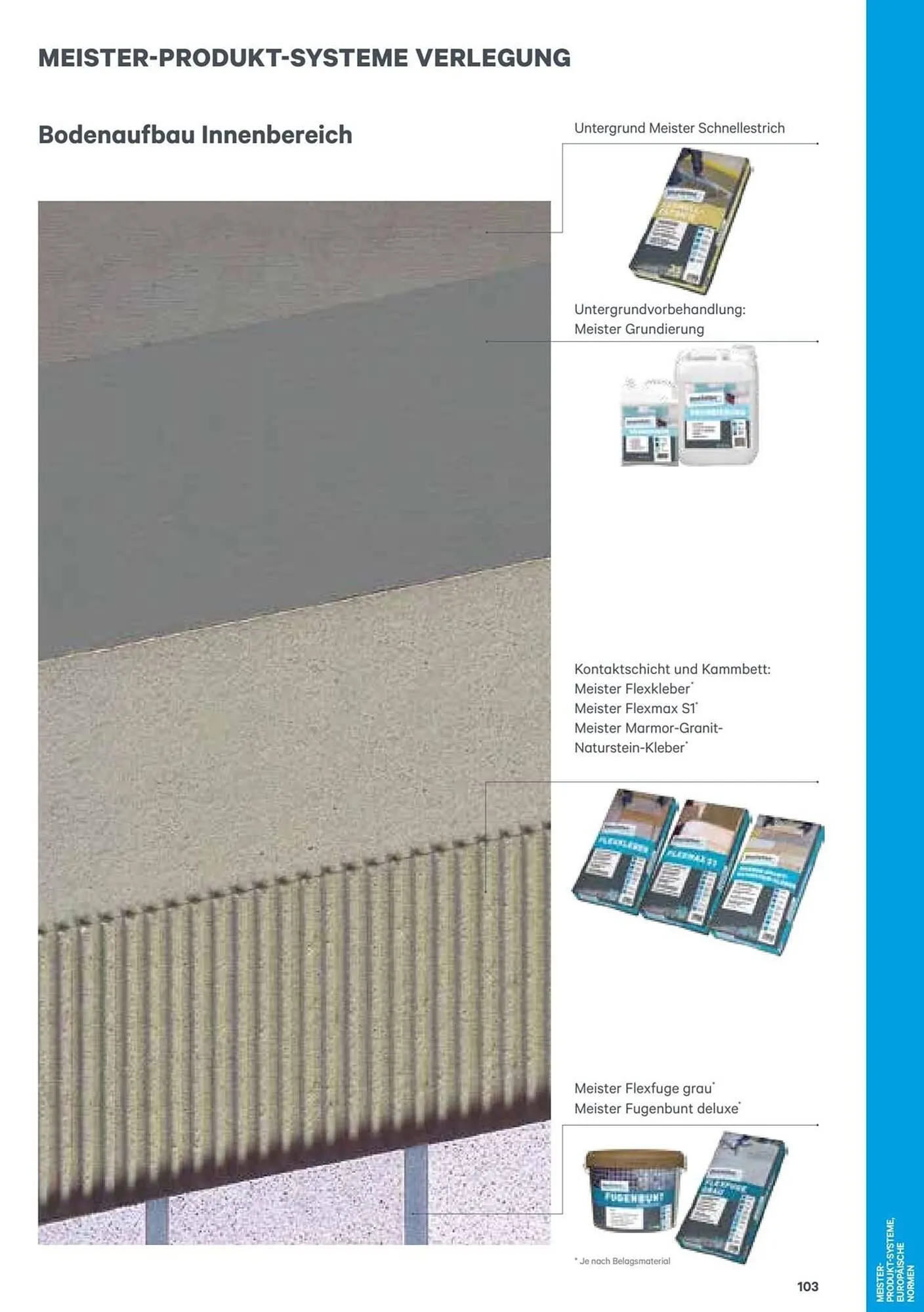 Lagerhaus Flugblatt von 1. Jänner bis 31. Dezember 2026 - Flugblätt seite  103