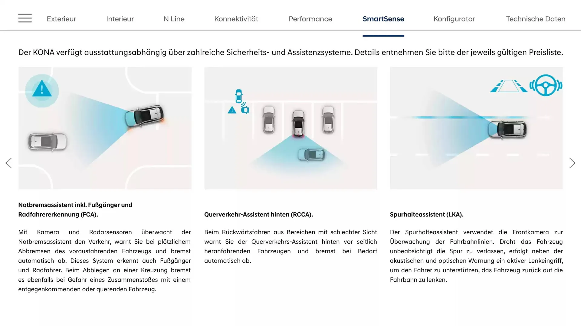 Hyundai Flugblatt von 6. März bis 6. März 2026 - Flugblätt seite  23