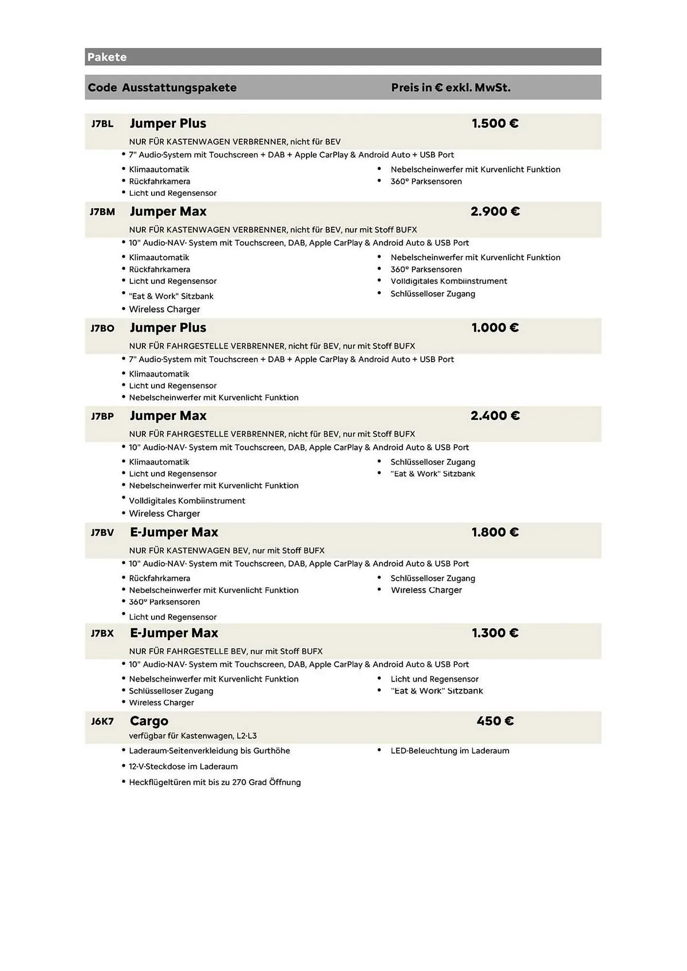 Citroen Flugblatt von 15. März bis 30. November 2026 - Flugblätt seite  11